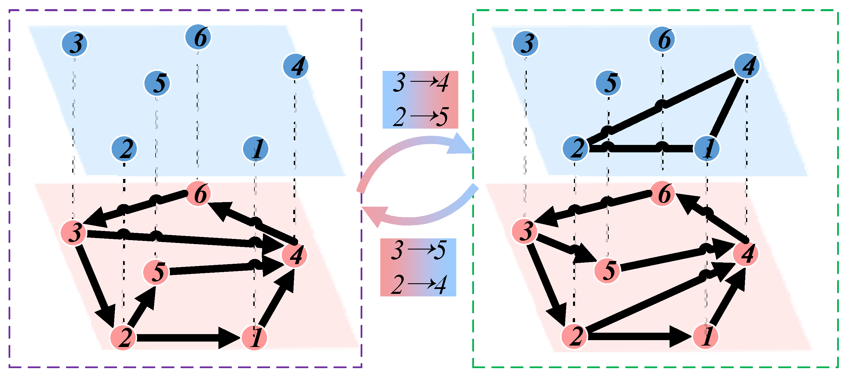 Entropy 26 00008 g005