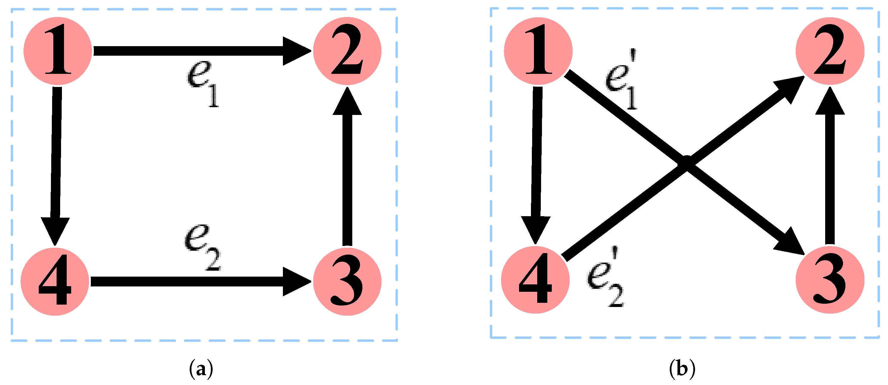 Entropy 26 00008 g006