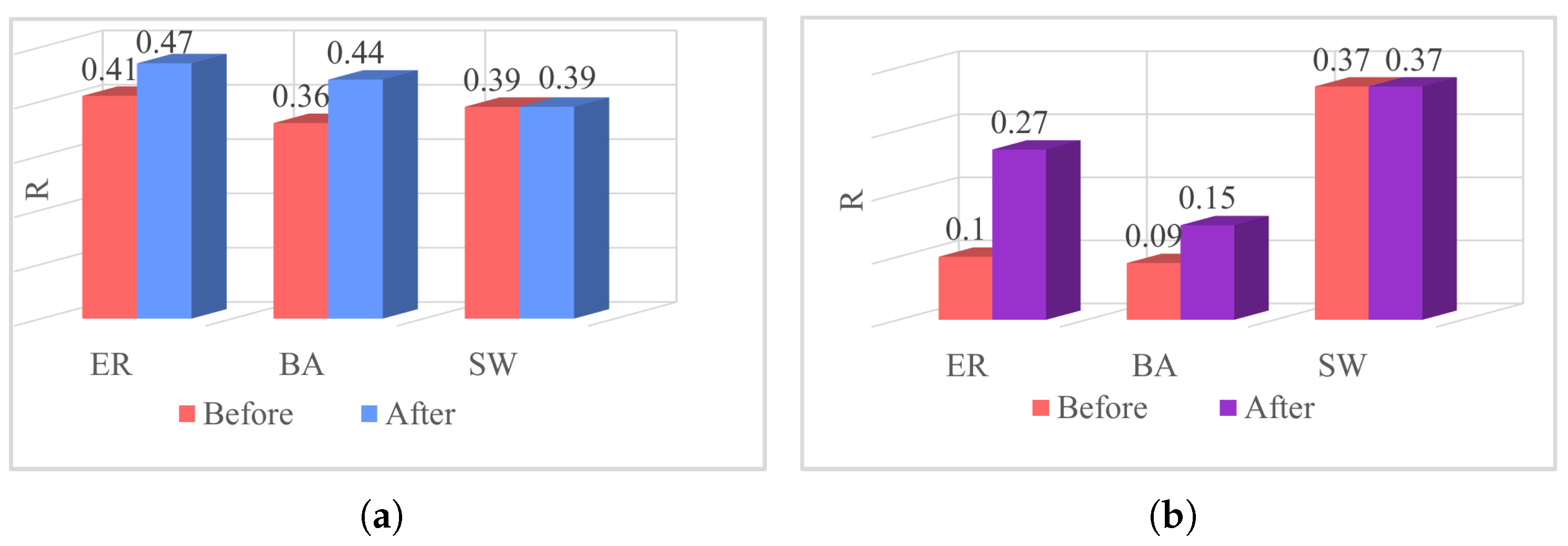 Entropy 26 00008 g010