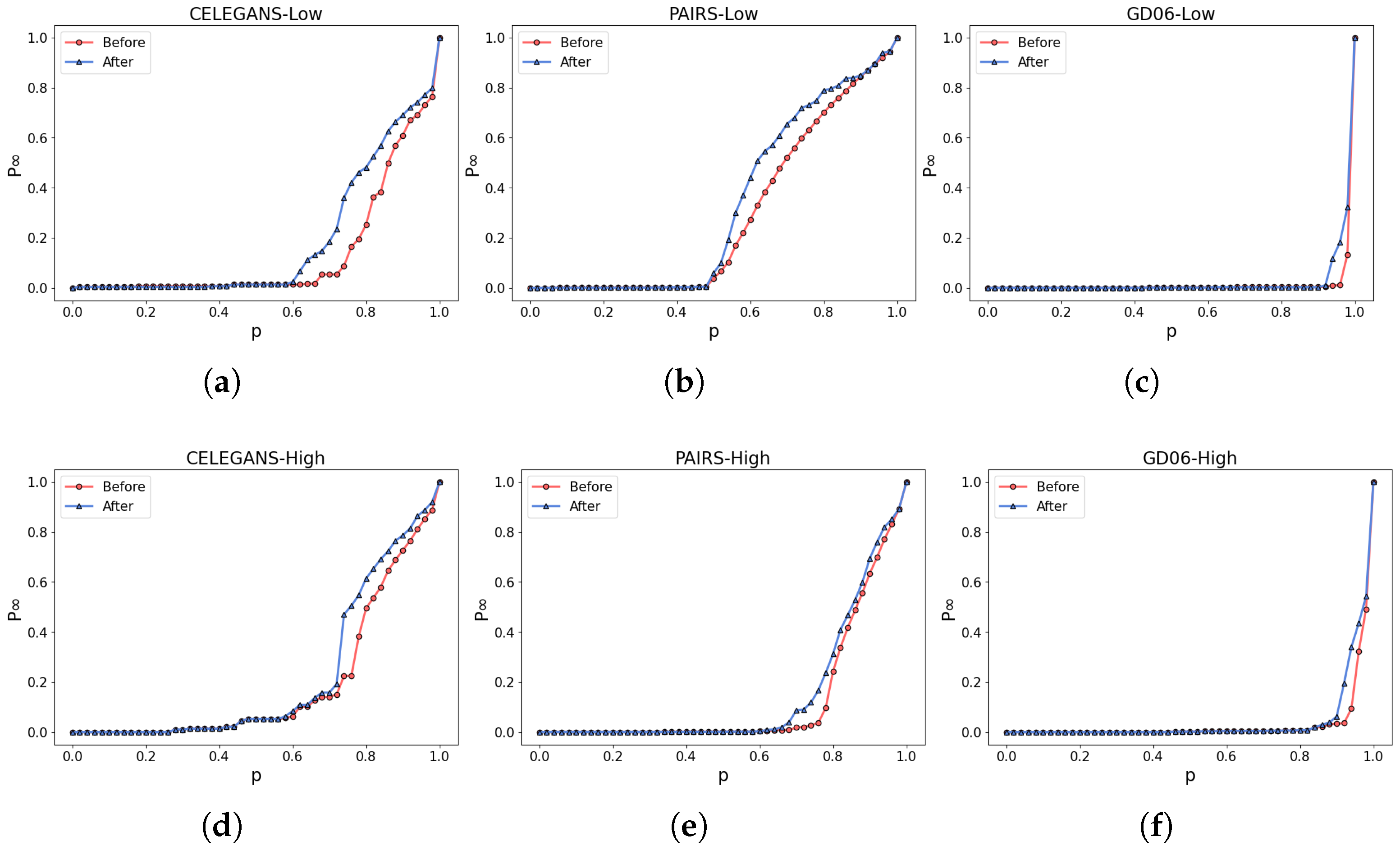 Entropy 26 00008 g011
