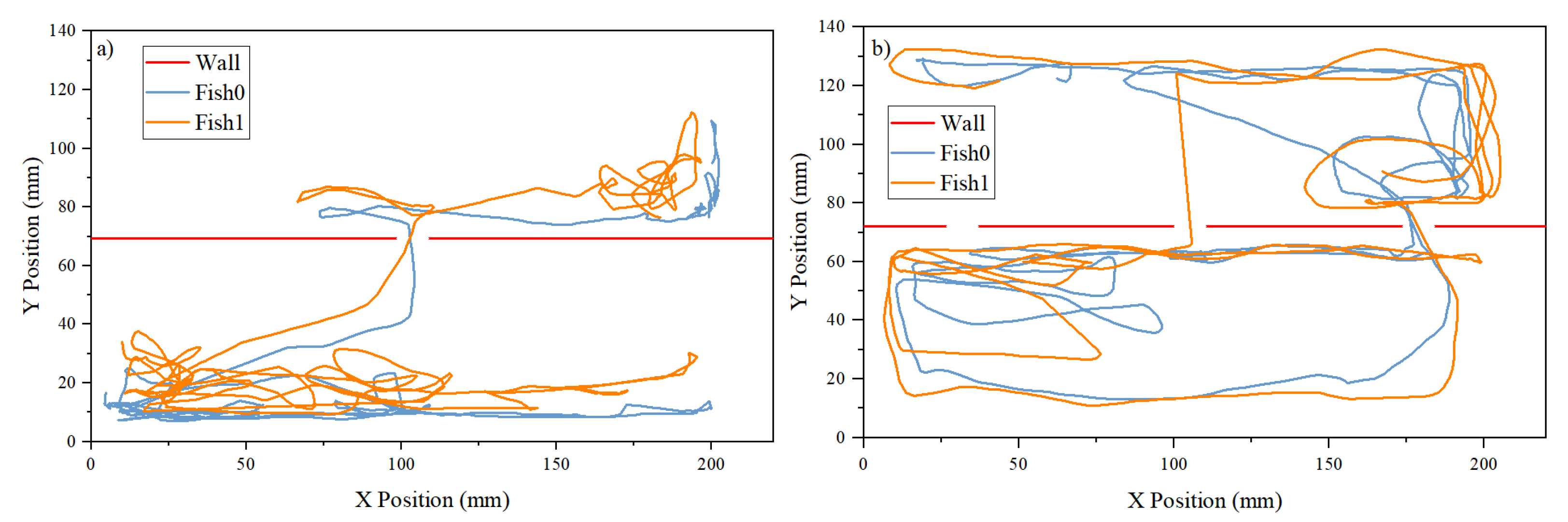 Entropy 26 00013 g002
