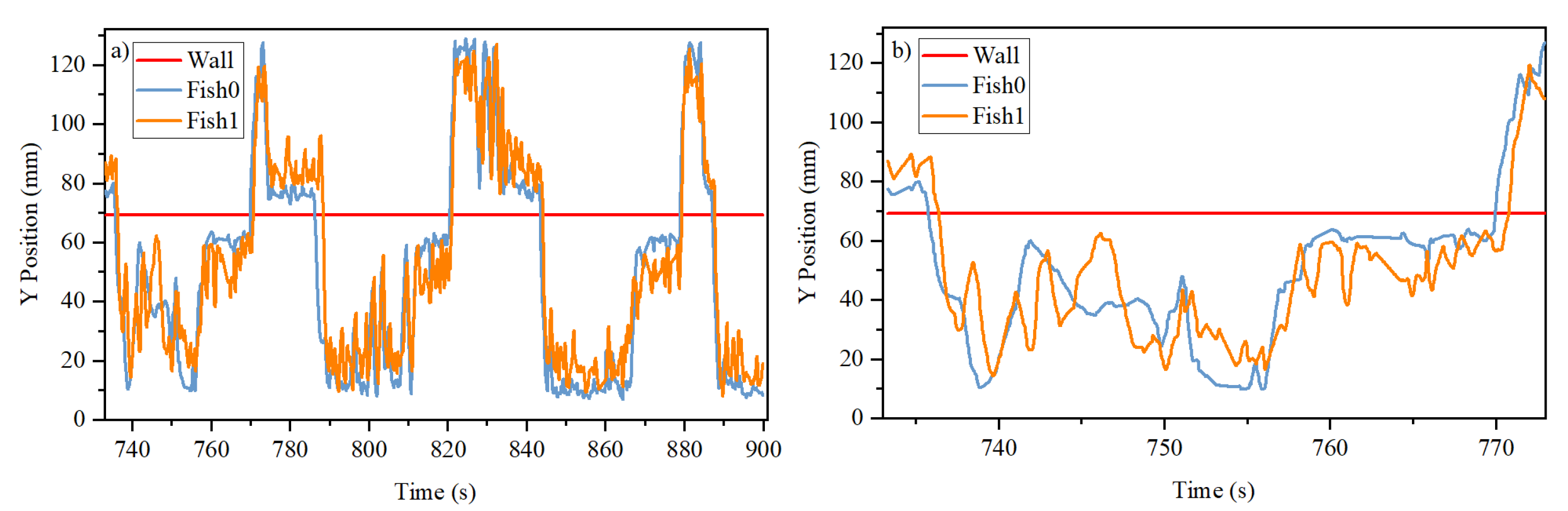 Entropy 26 00013 g003