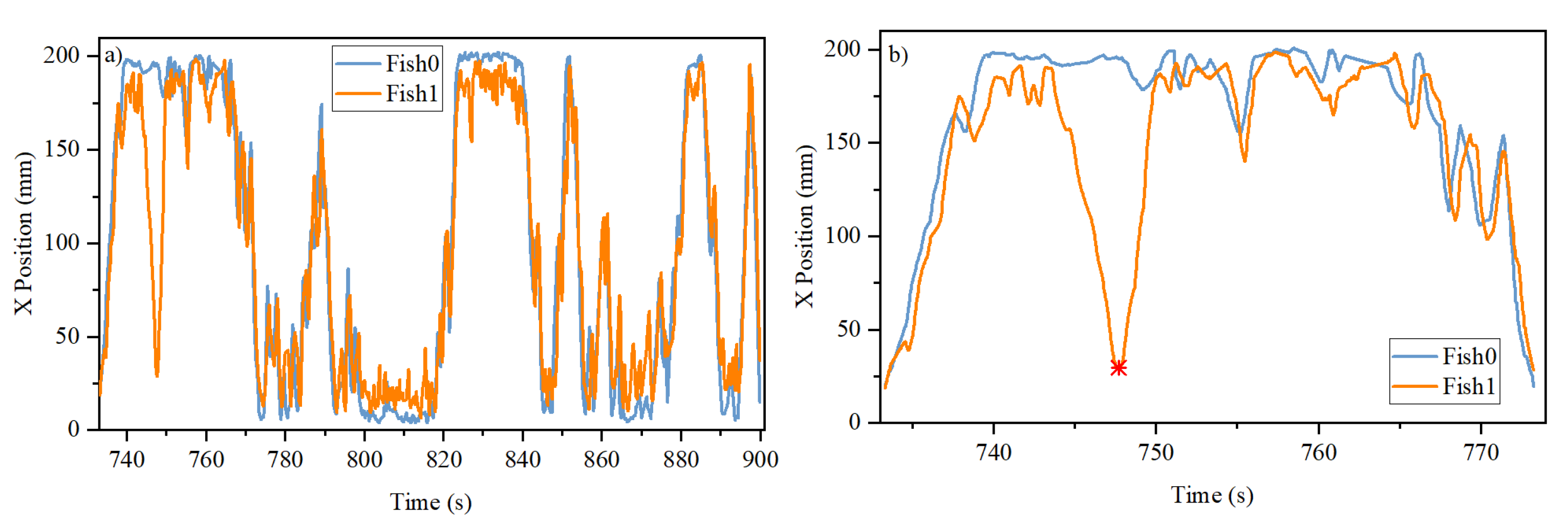 Entropy 26 00013 g004