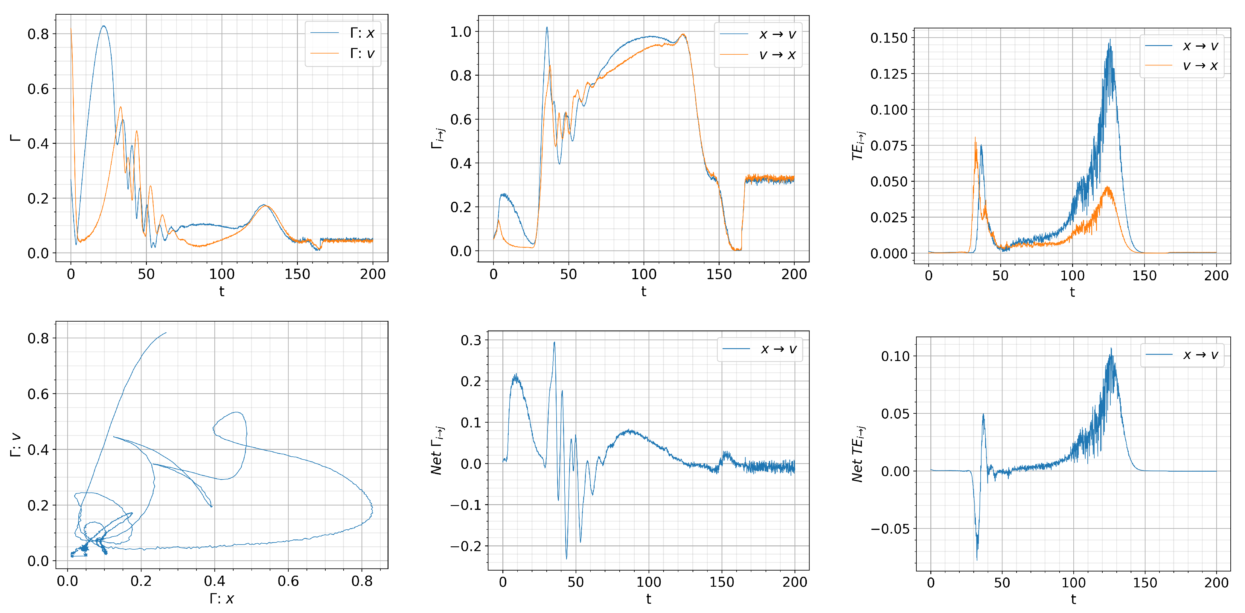 Entropy 26 00017 g008