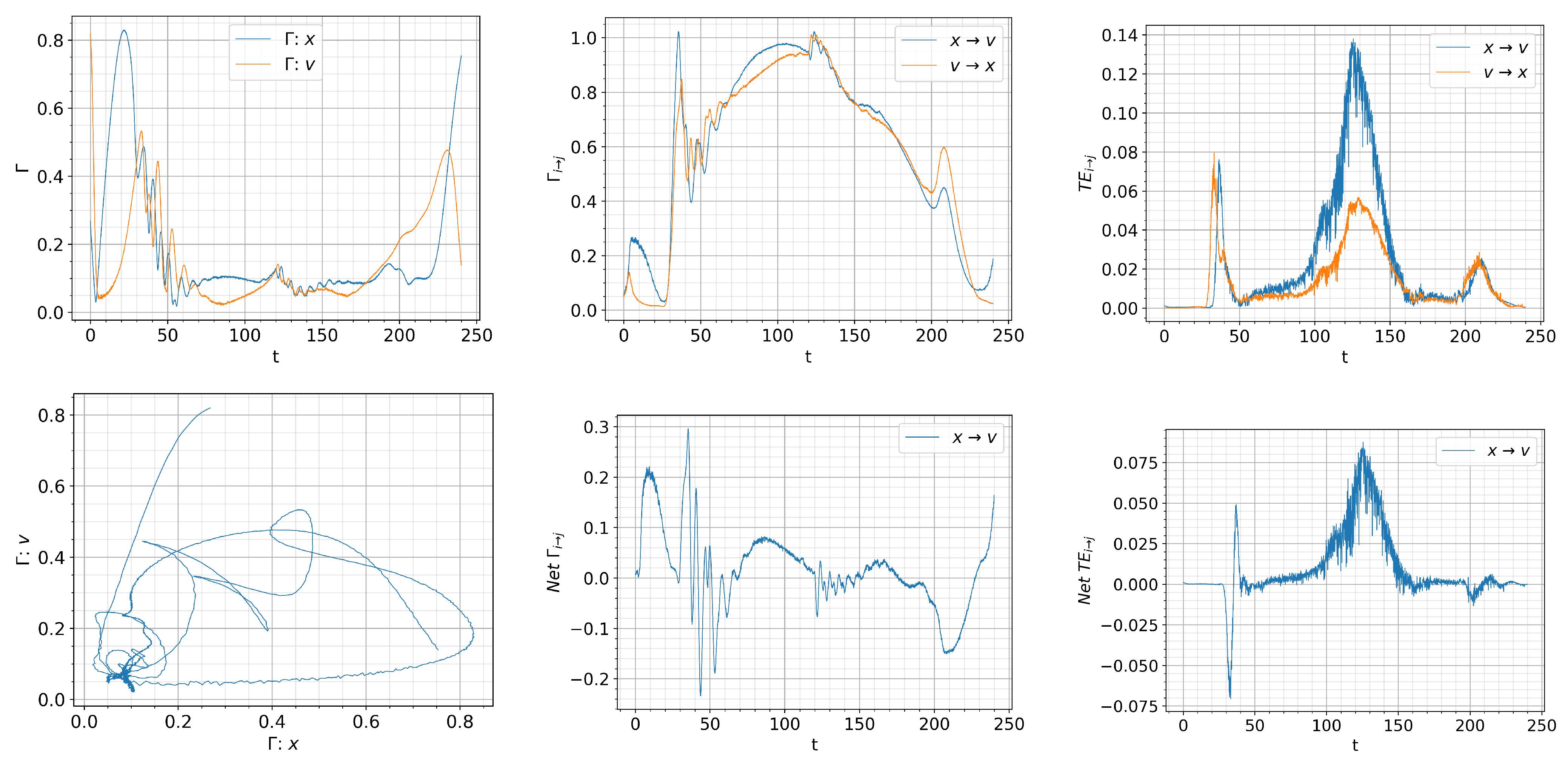 Entropy 26 00017 g012