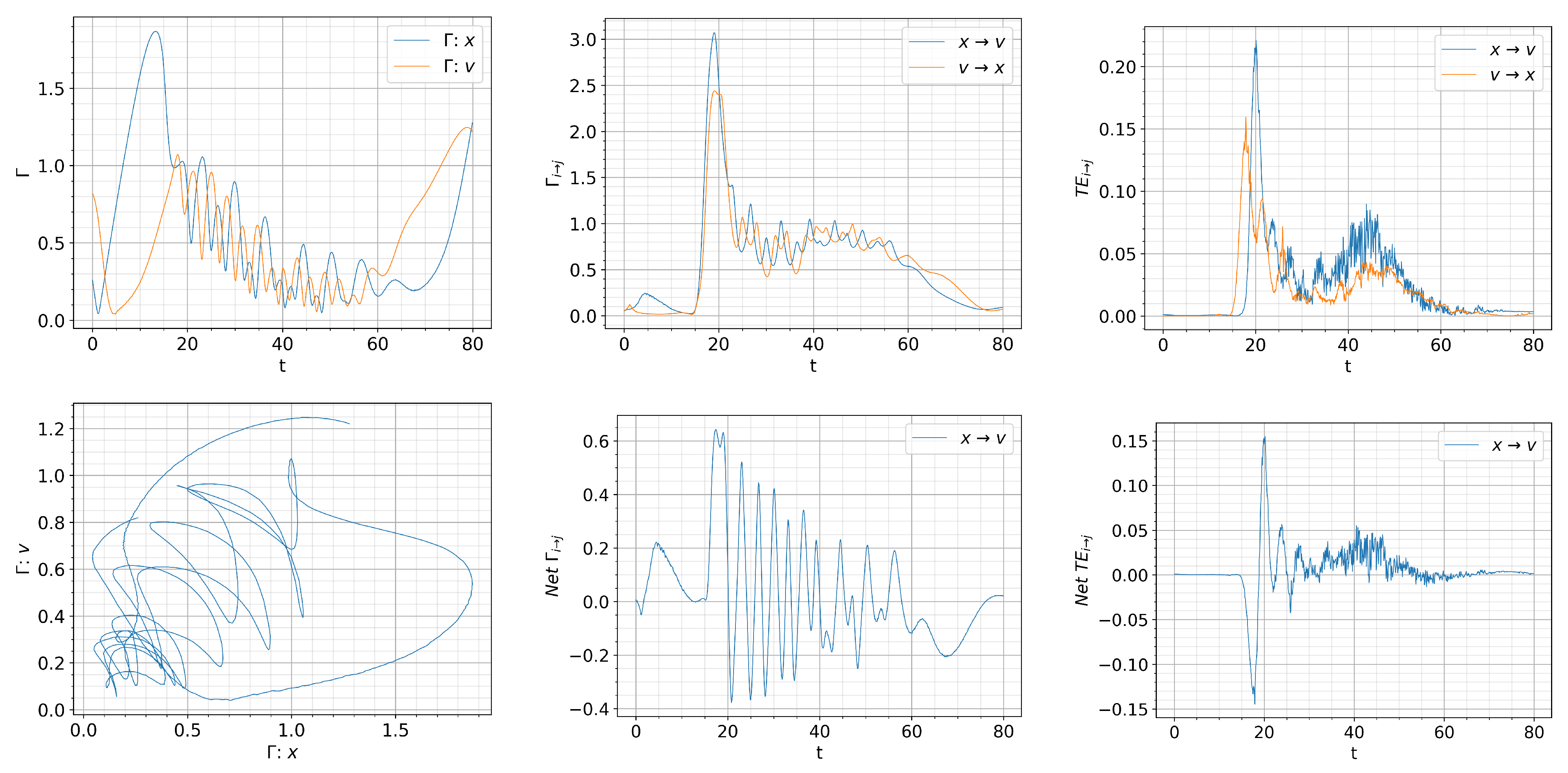 Entropy 26 00017 g013
