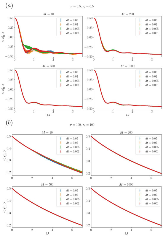 Entropy 26 00020 g0a1