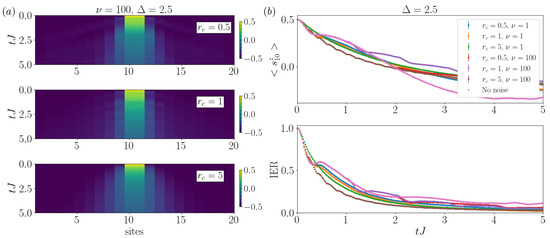 Entropy 26 00020 g0a2