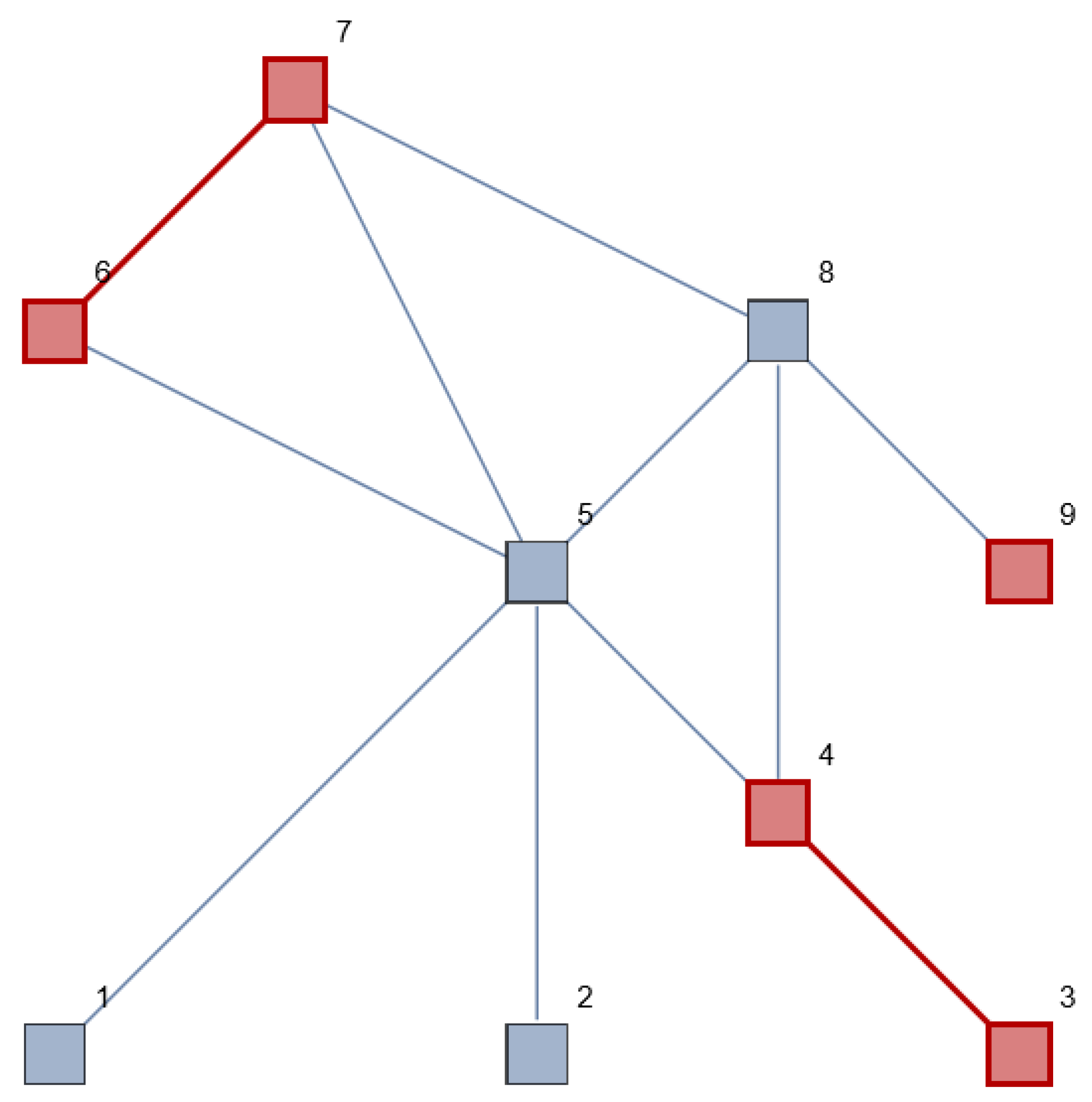 Entropy 26 00021 g001