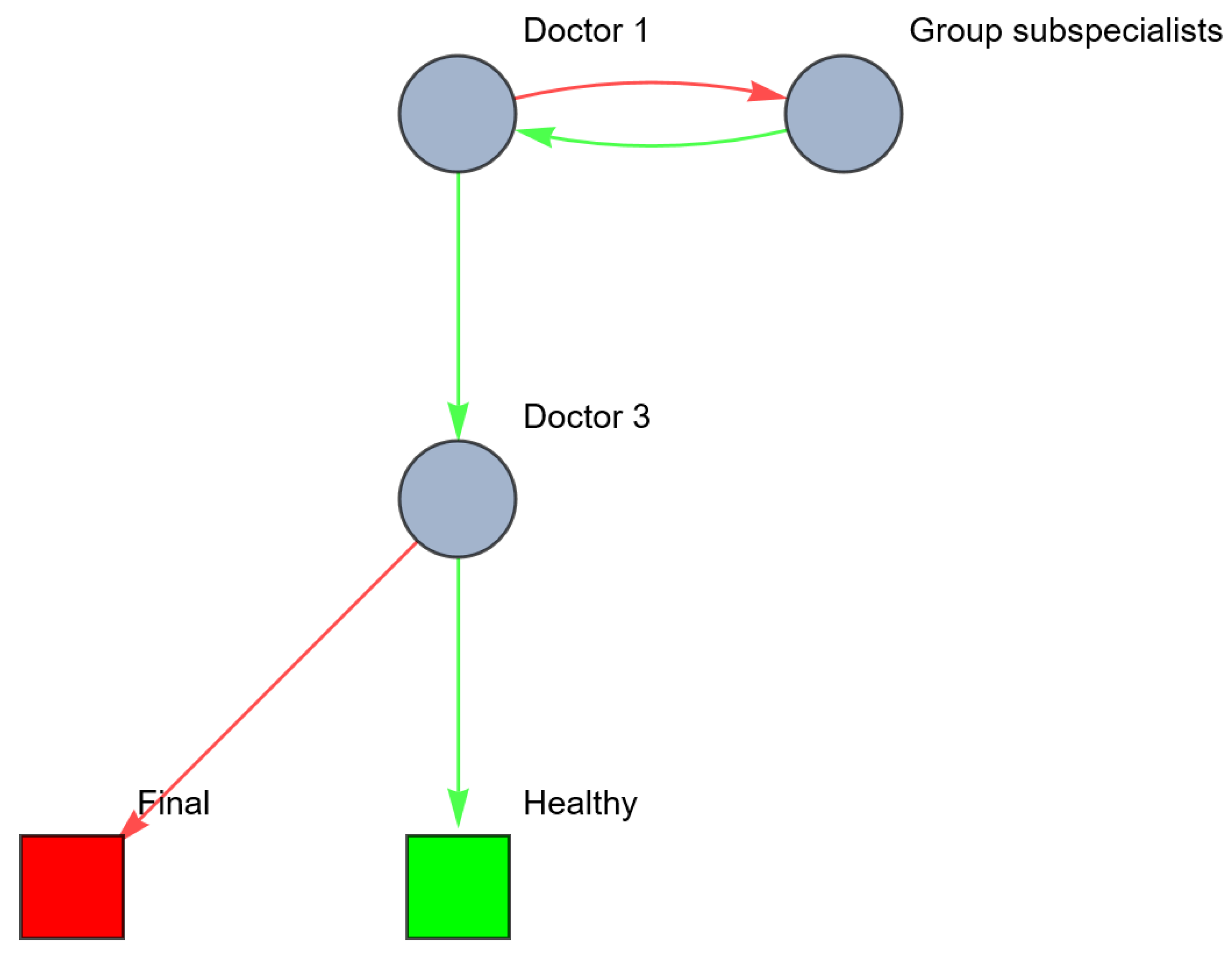 Entropy 26 00021 g008