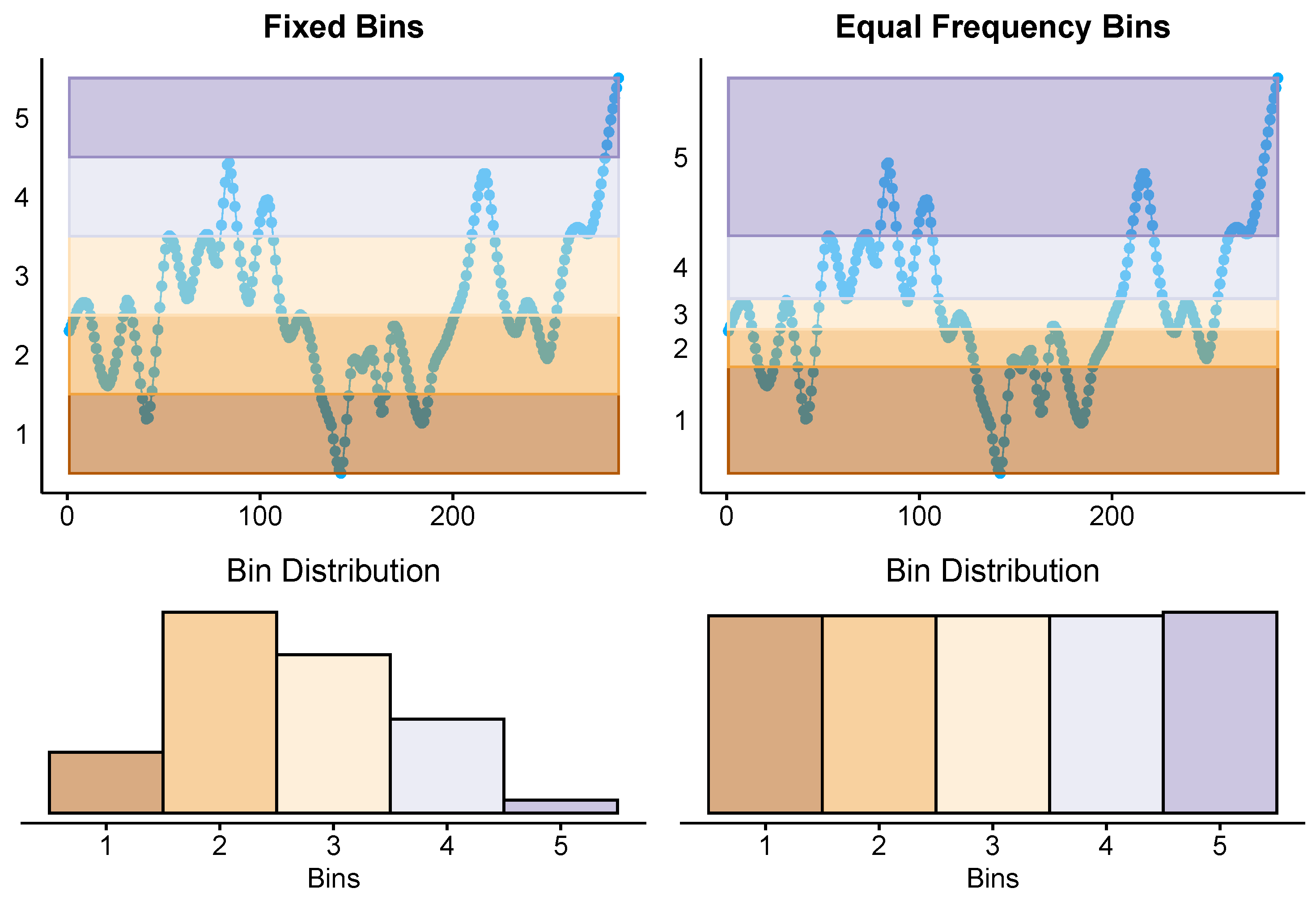 Entropy 26 00023 g001