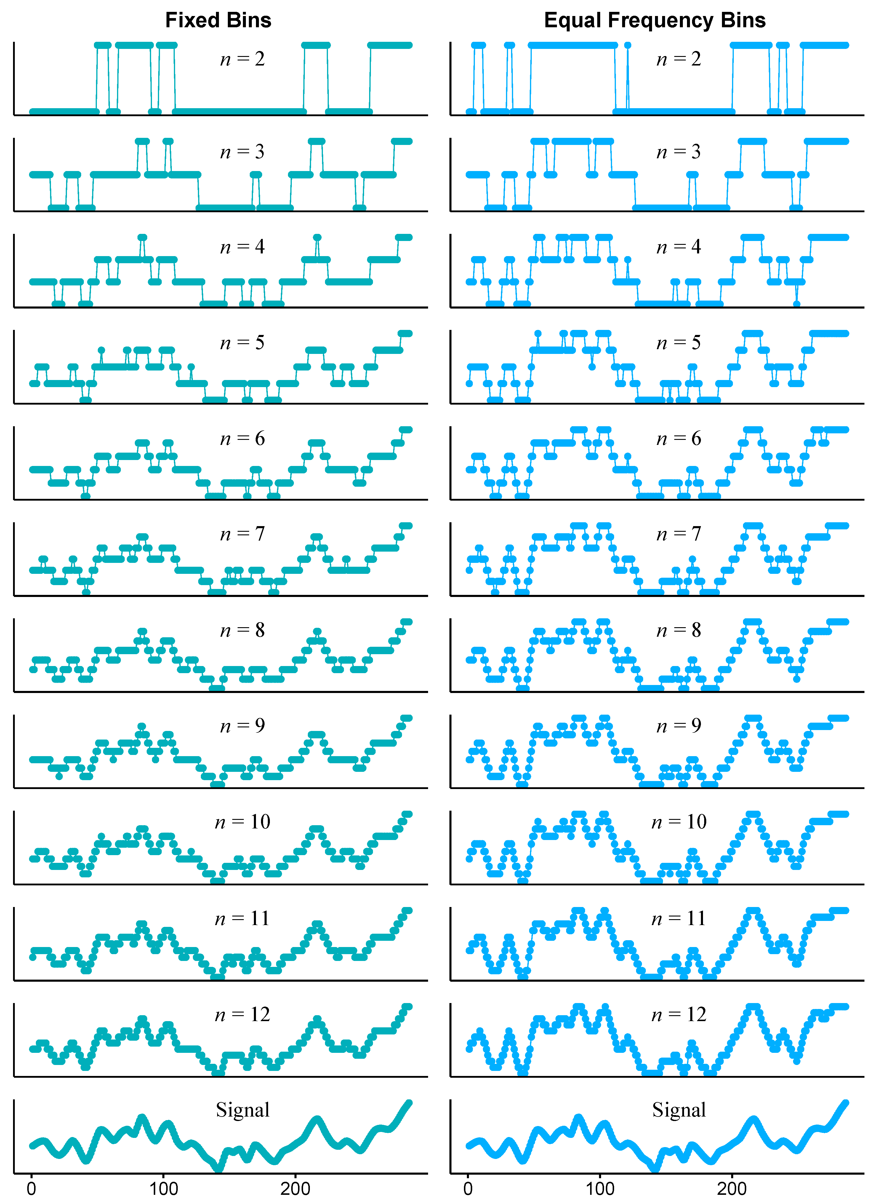 Entropy 26 00023 g002
