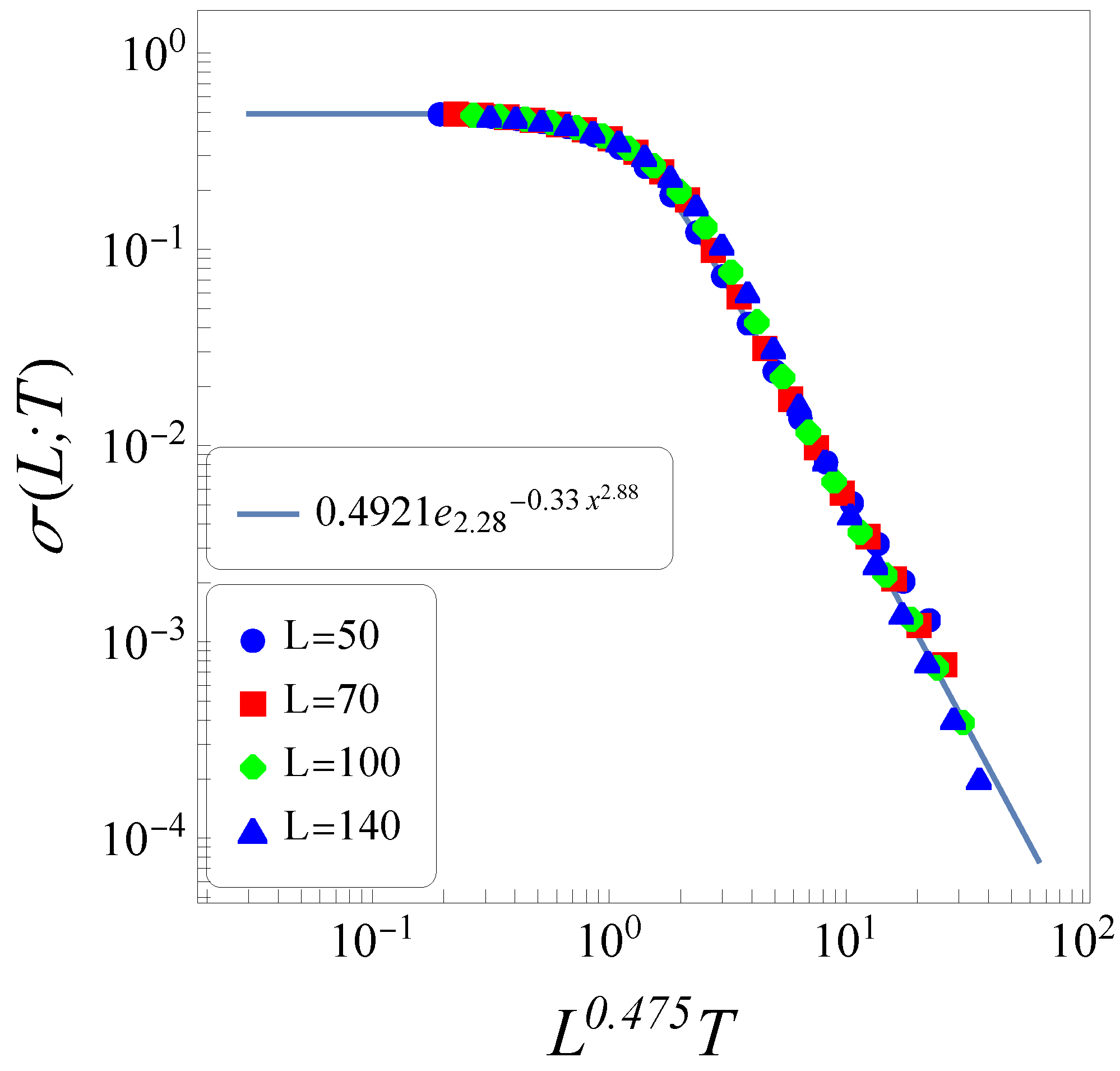 Entropy 26 00025 g003