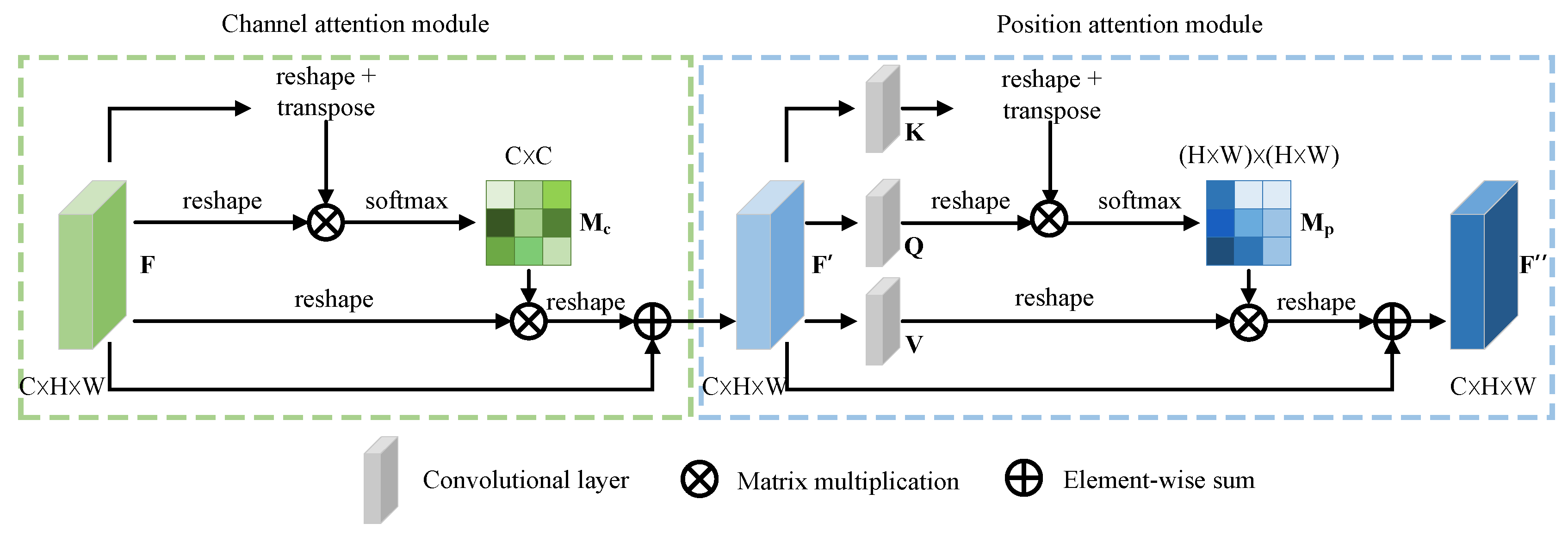 Entropy 26 00029 g003
