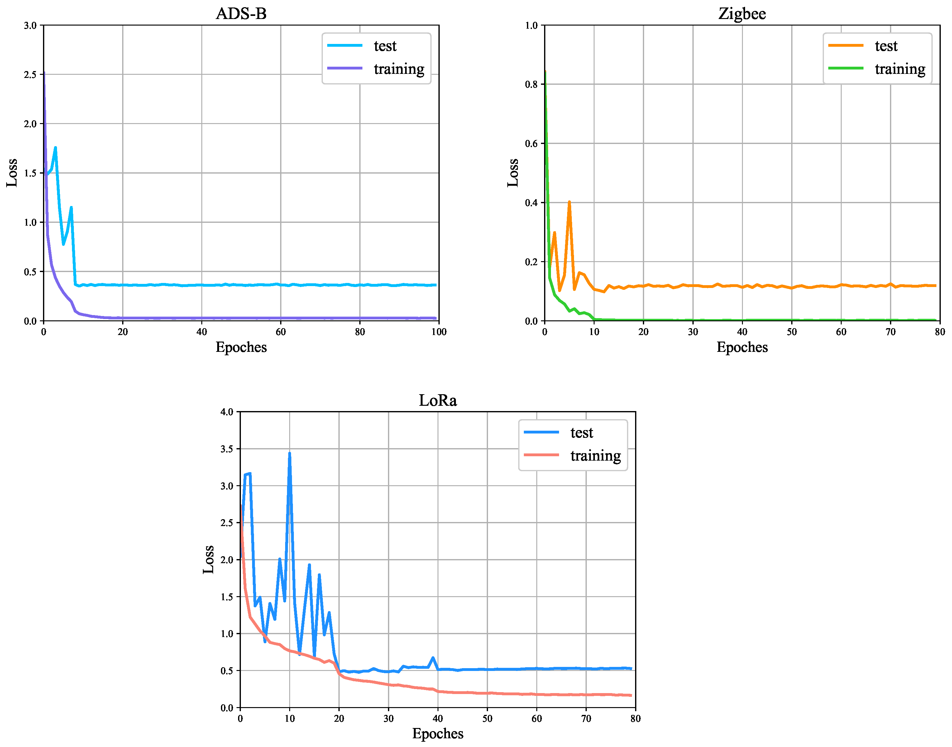 Entropy 26 00029 g005