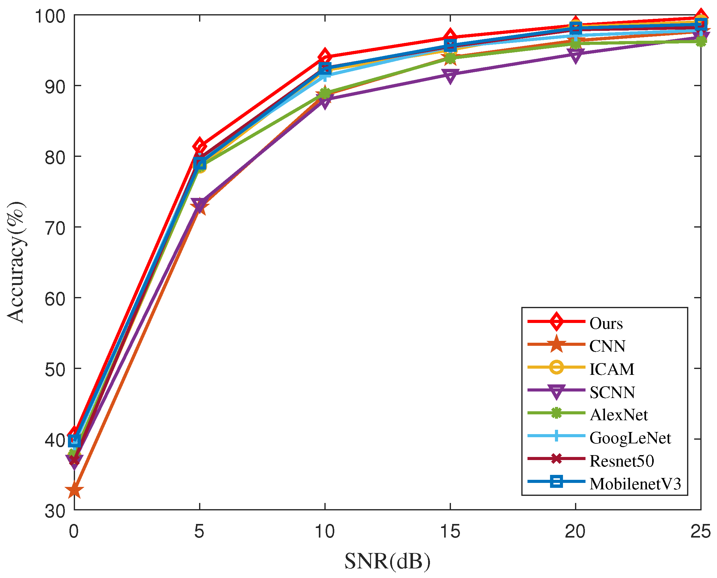 Entropy 26 00029 g008