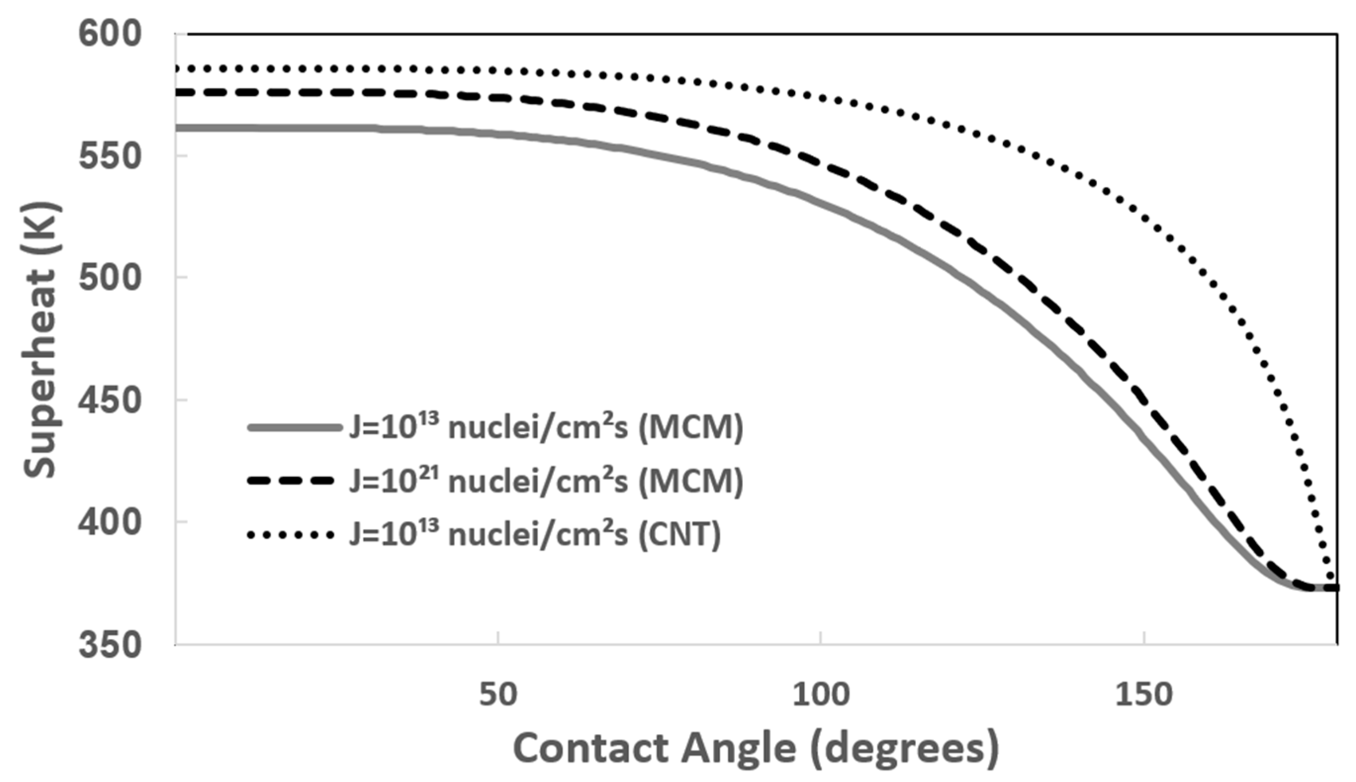 Entropy 26 00035 g002