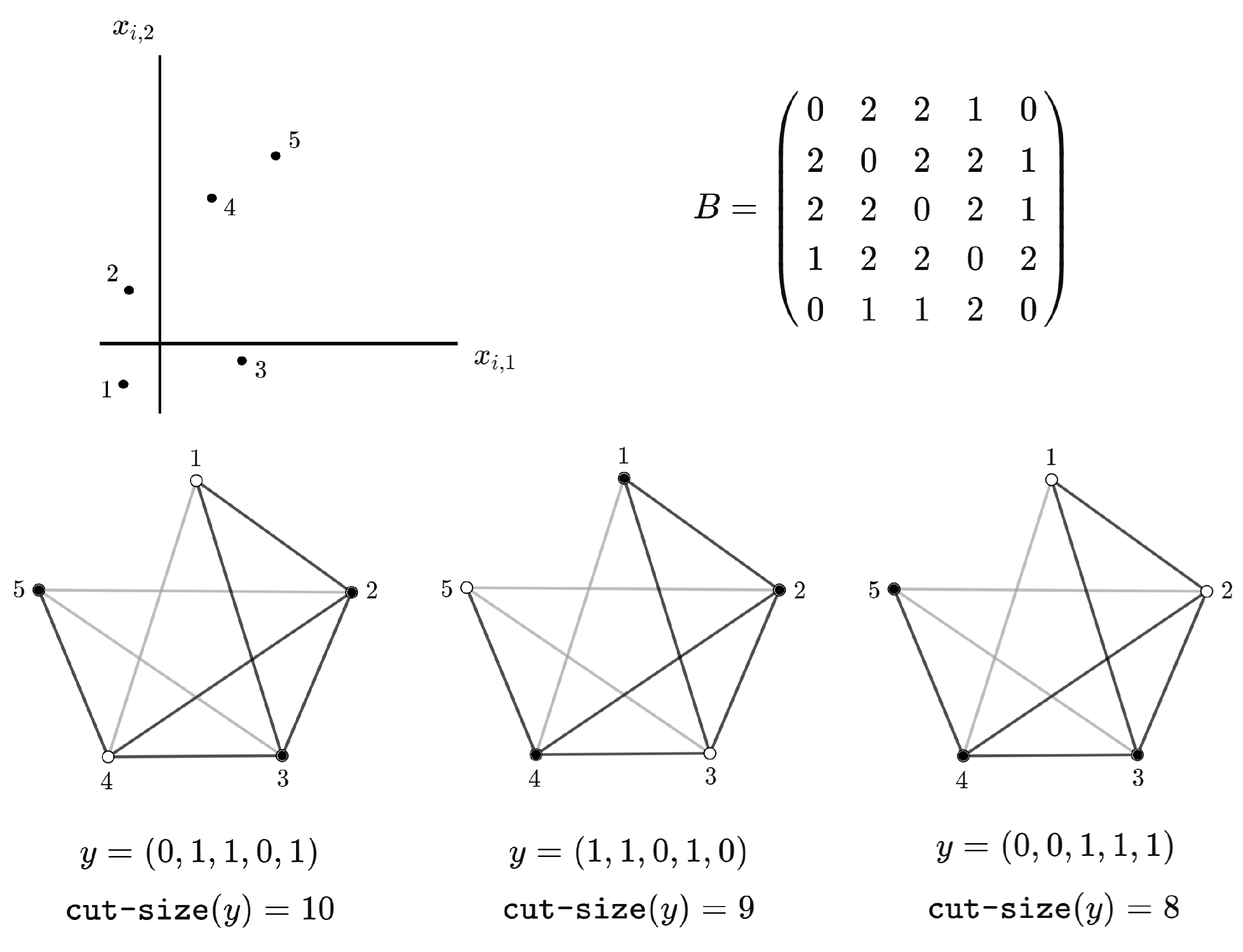 Entropy 26 00039 g001