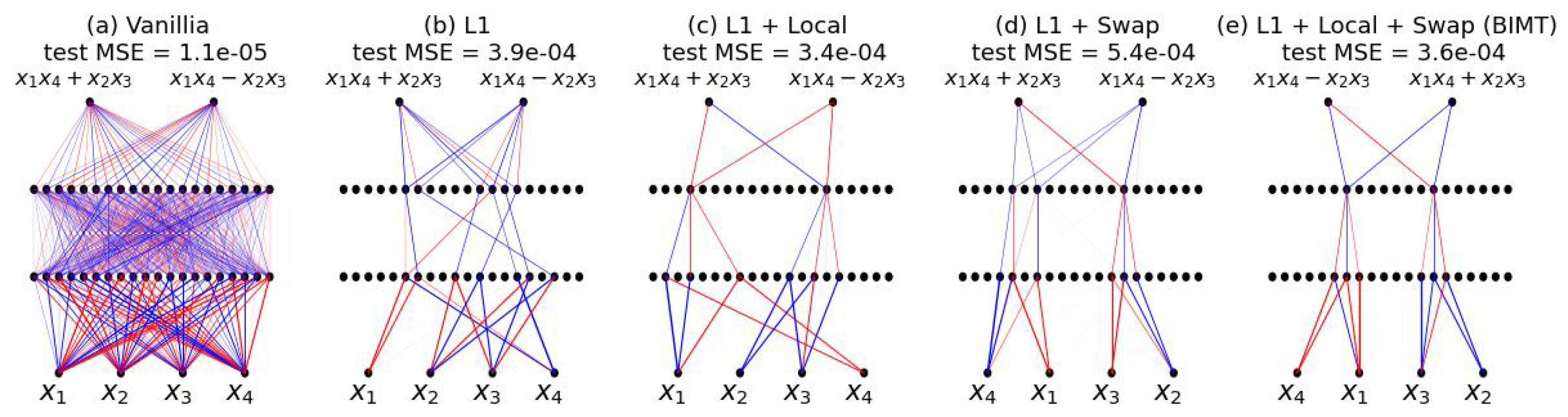 Entropy 26 00041 g002 Entropy 26 00041 g002