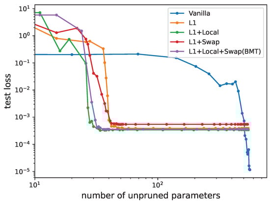 Entropy 26 00041 g0a1