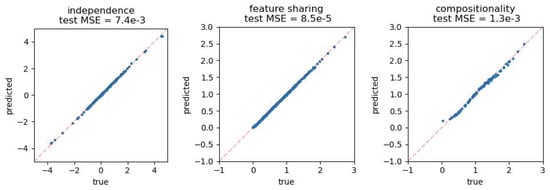 Entropy 26 00041 g0a2