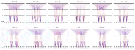 Entropy 26 00041 g0a5