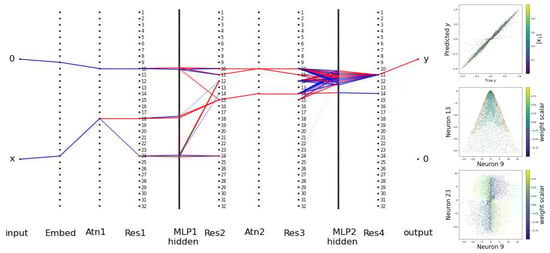 Entropy 26 00041 g0a7