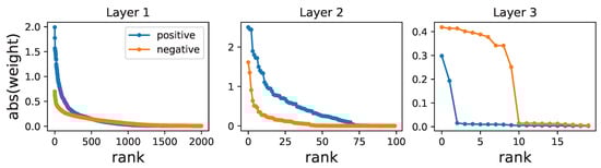 Entropy 26 00041 g0a8