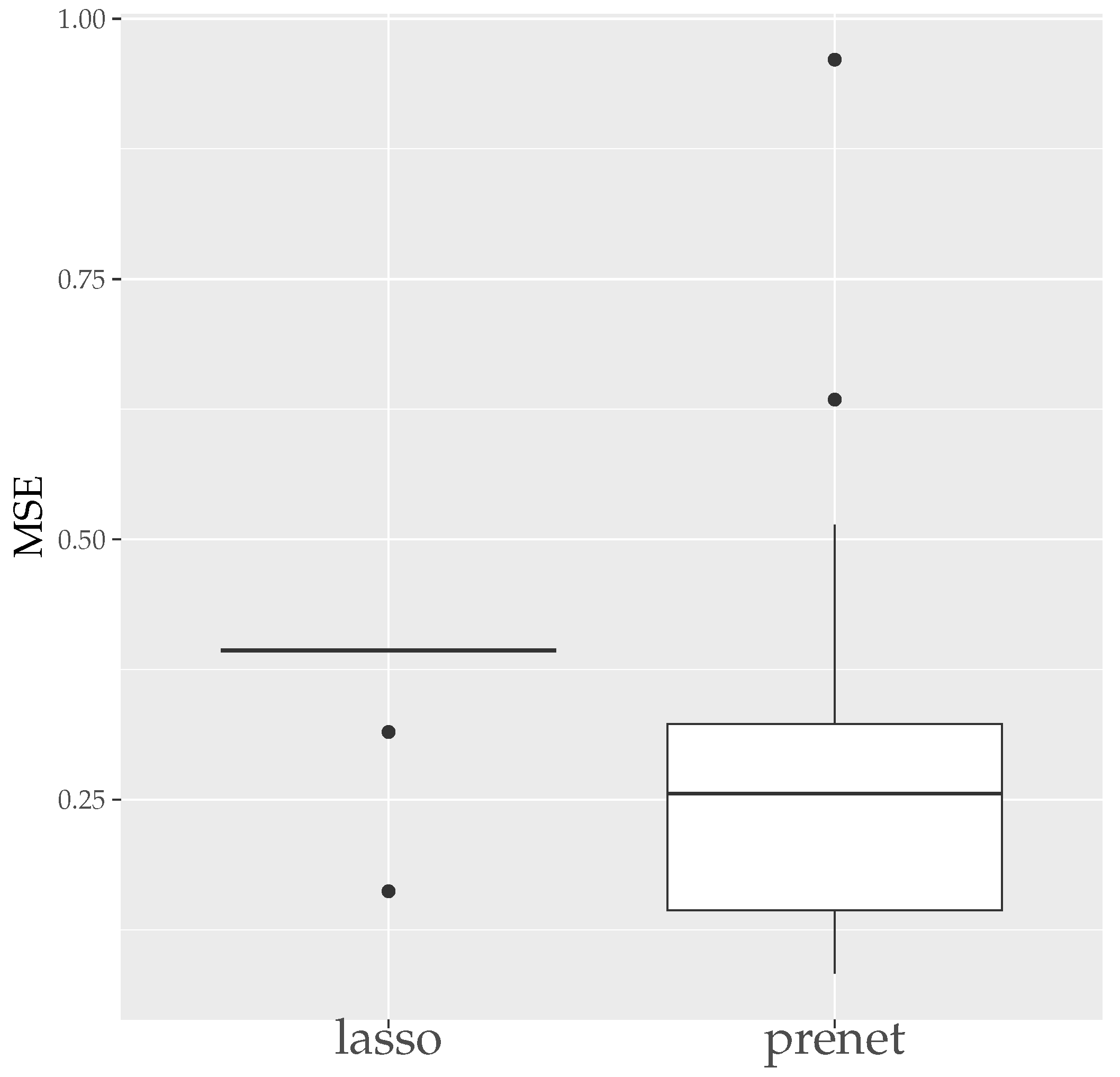 Entropy 26 00044 g003