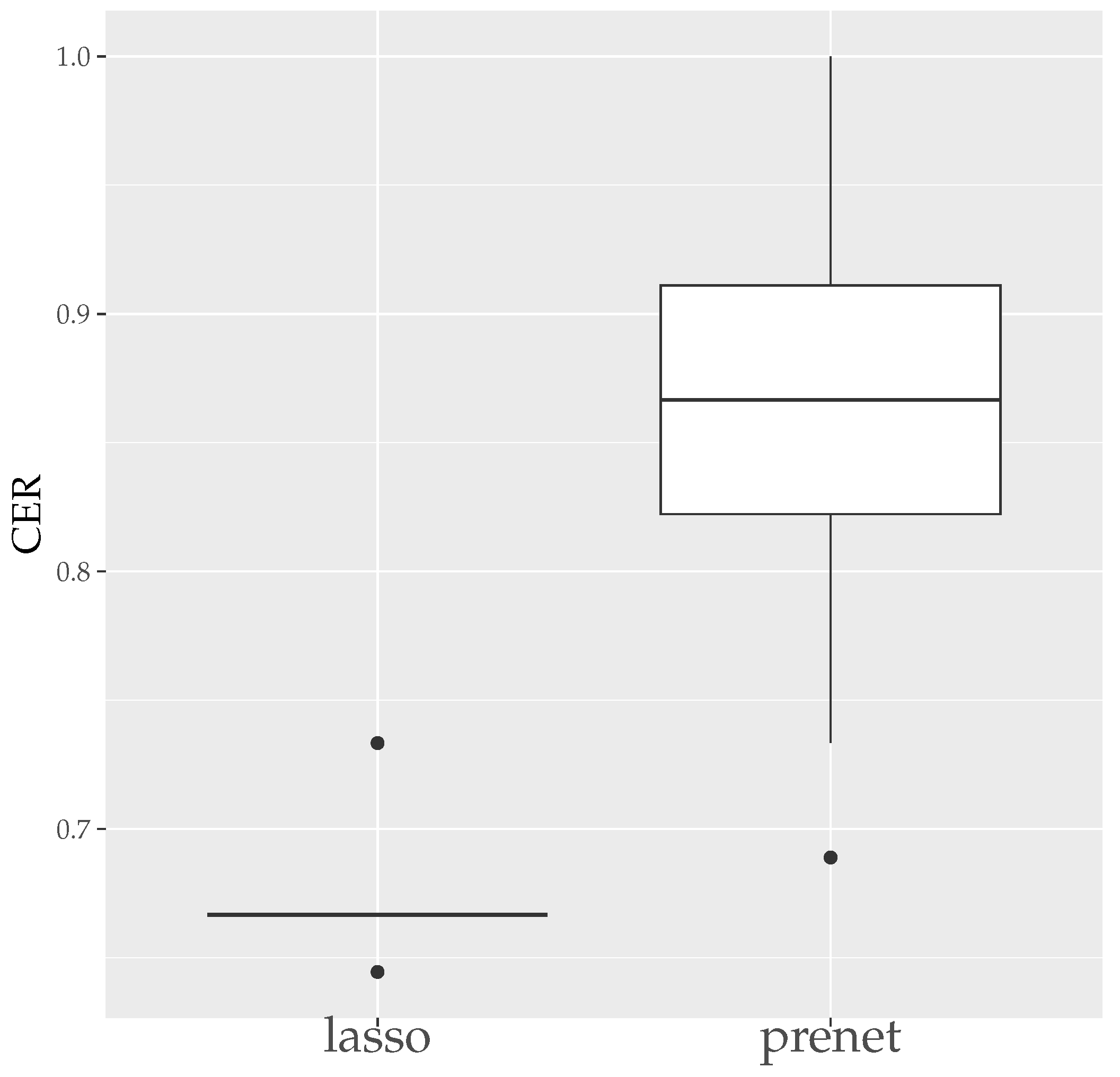 Entropy 26 00044 g004