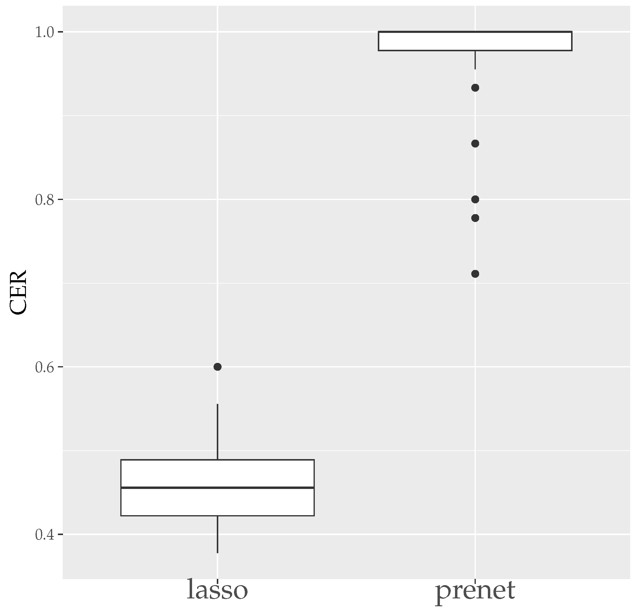 Entropy 26 00044 g006
