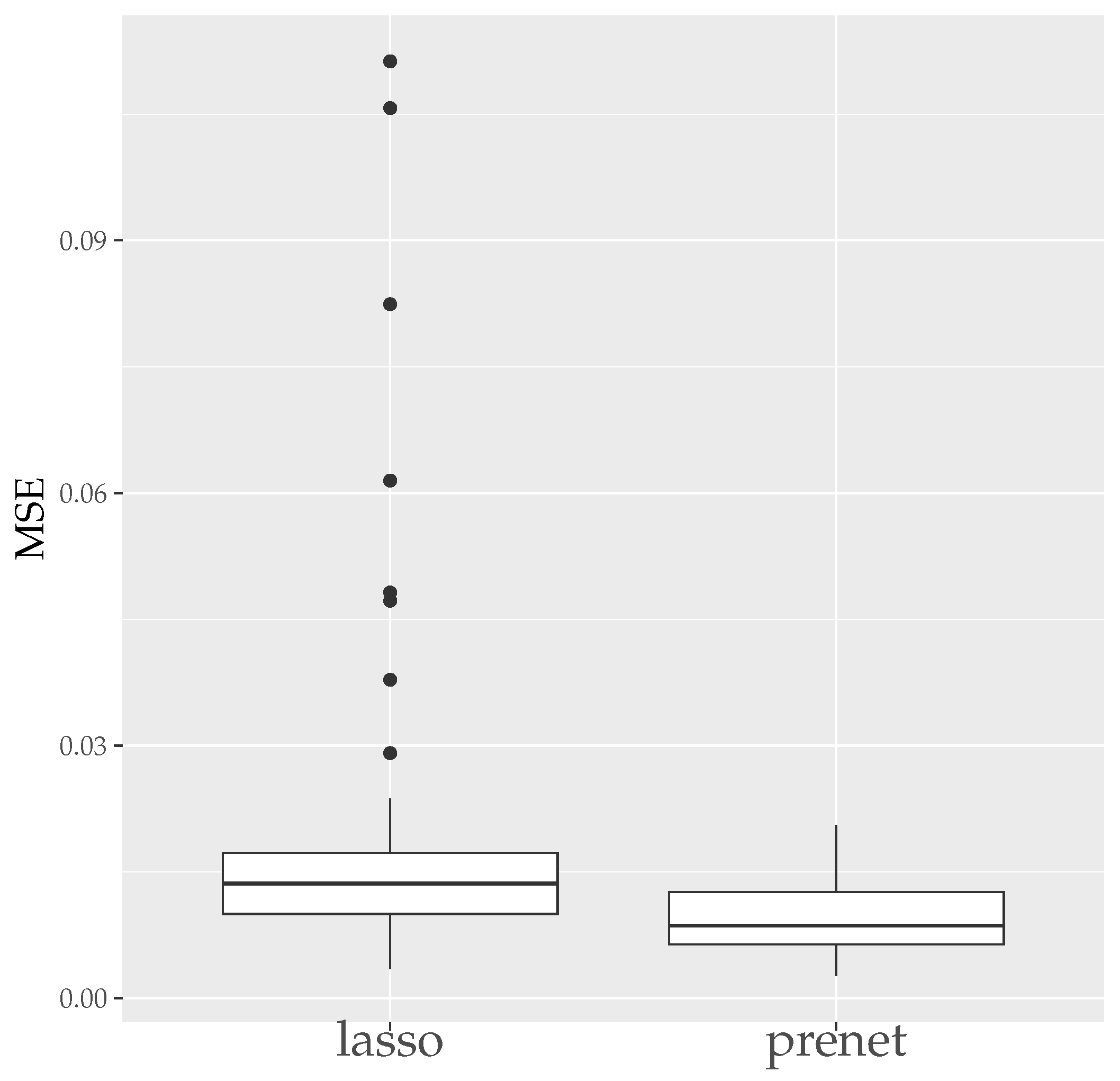 Entropy 26 00044 g007