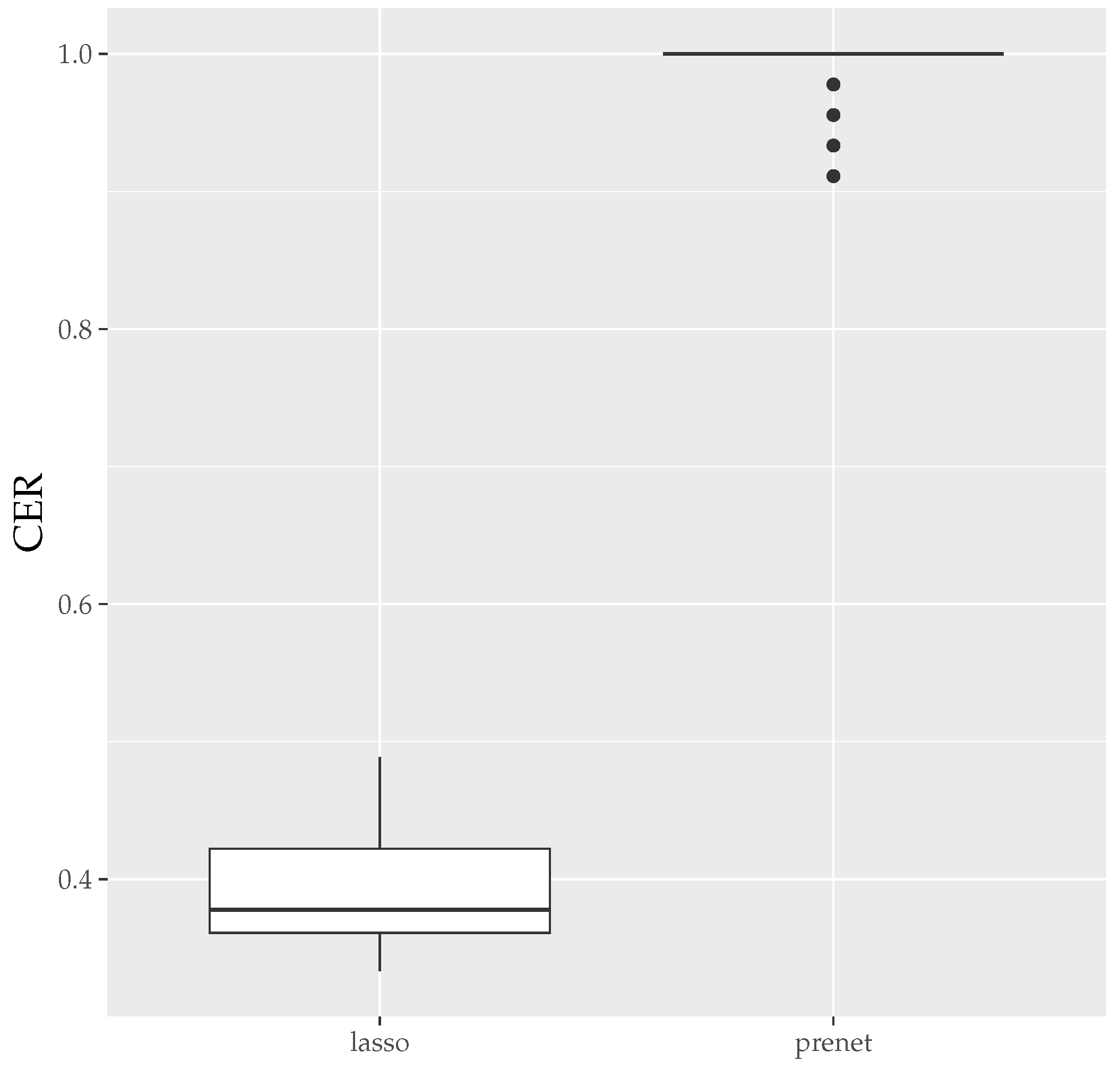 Entropy 26 00044 g008