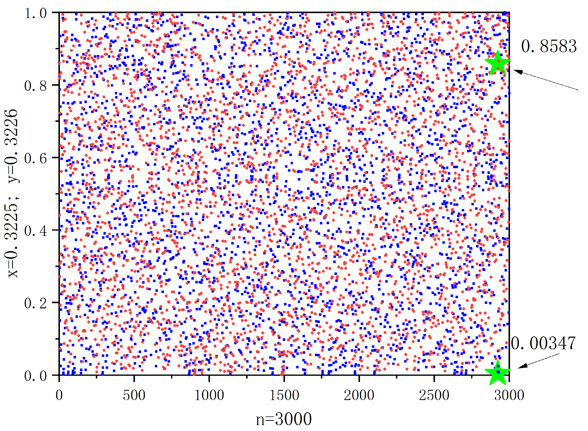 Entropy 26 00047 g001 Entropy 26 00047 g001