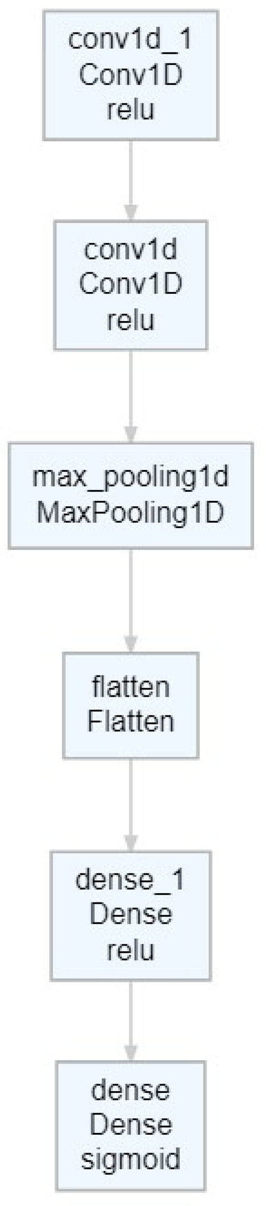 Entropy 26 00049 g0a1