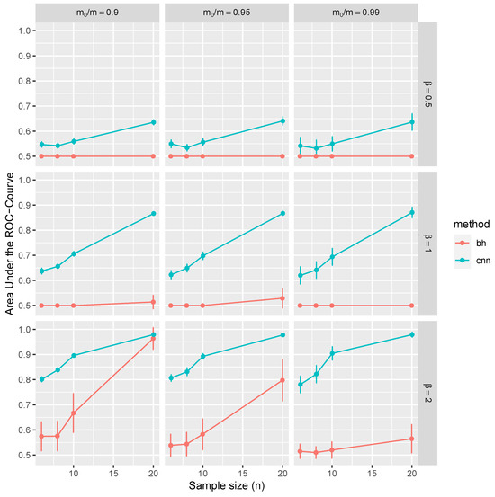 Entropy 26 00049 g0a2