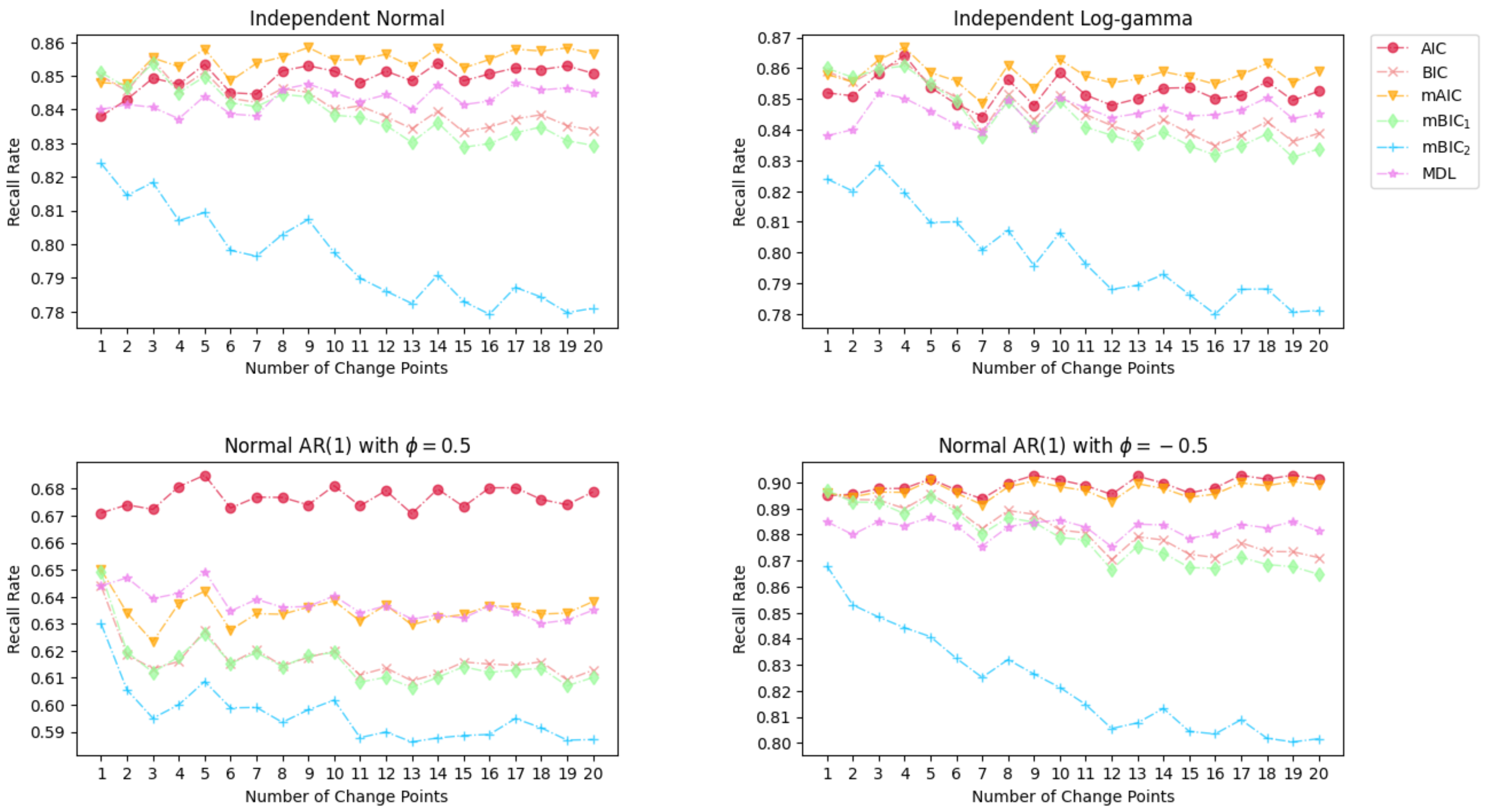Entropy 26 00050 g004
