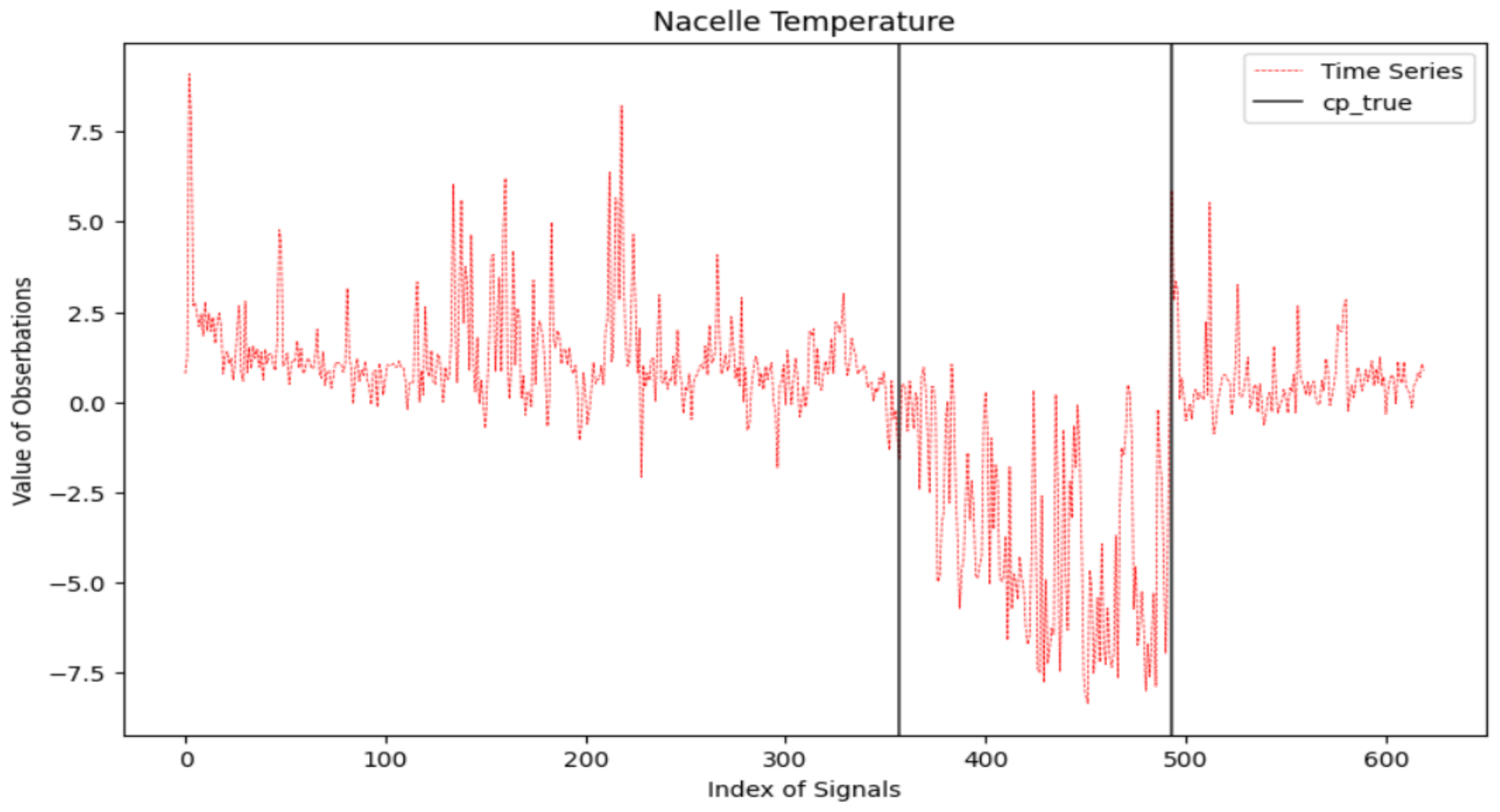 Entropy 26 00050 g006