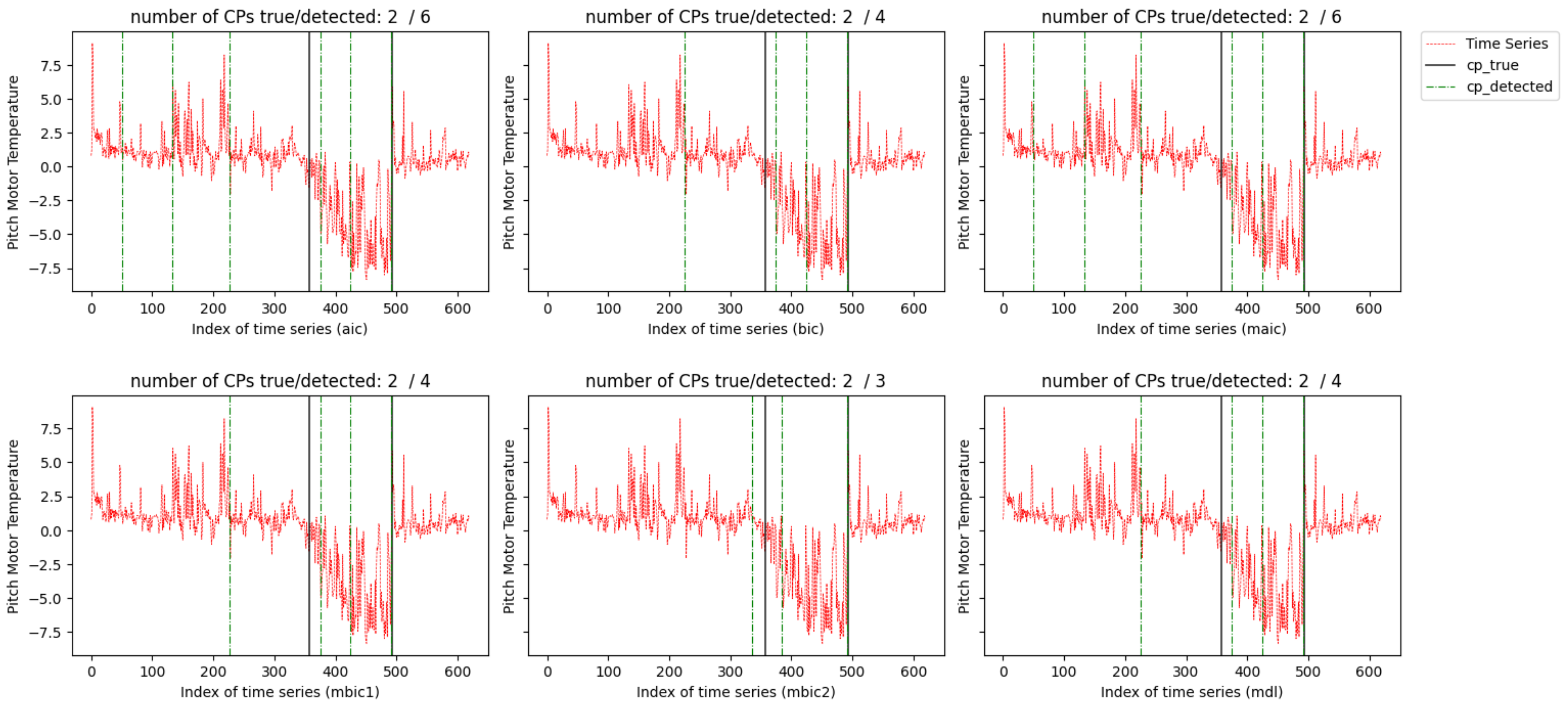 Entropy 26 00050 g008