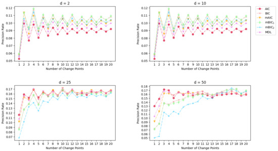 Entropy 26 00050 g0a1