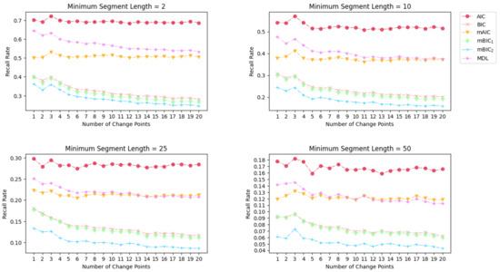 Entropy 26 00050 g0a3