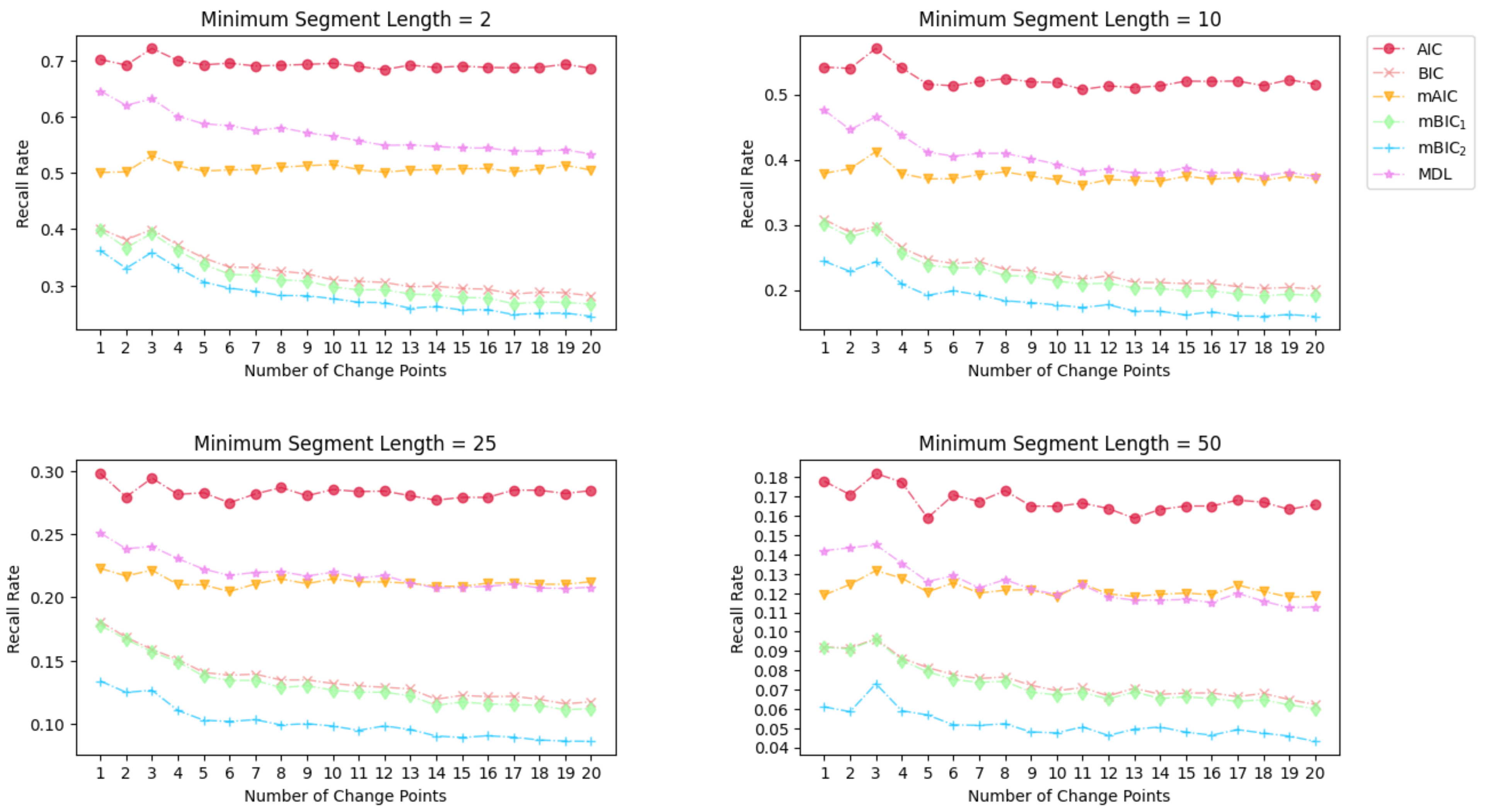 Entropy 26 00050 g0a3