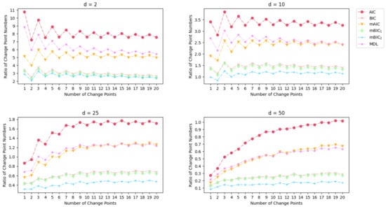 Entropy 26 00050 g0a4