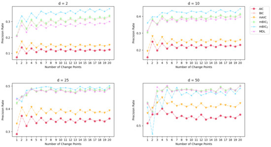 Entropy 26 00050 g0a5