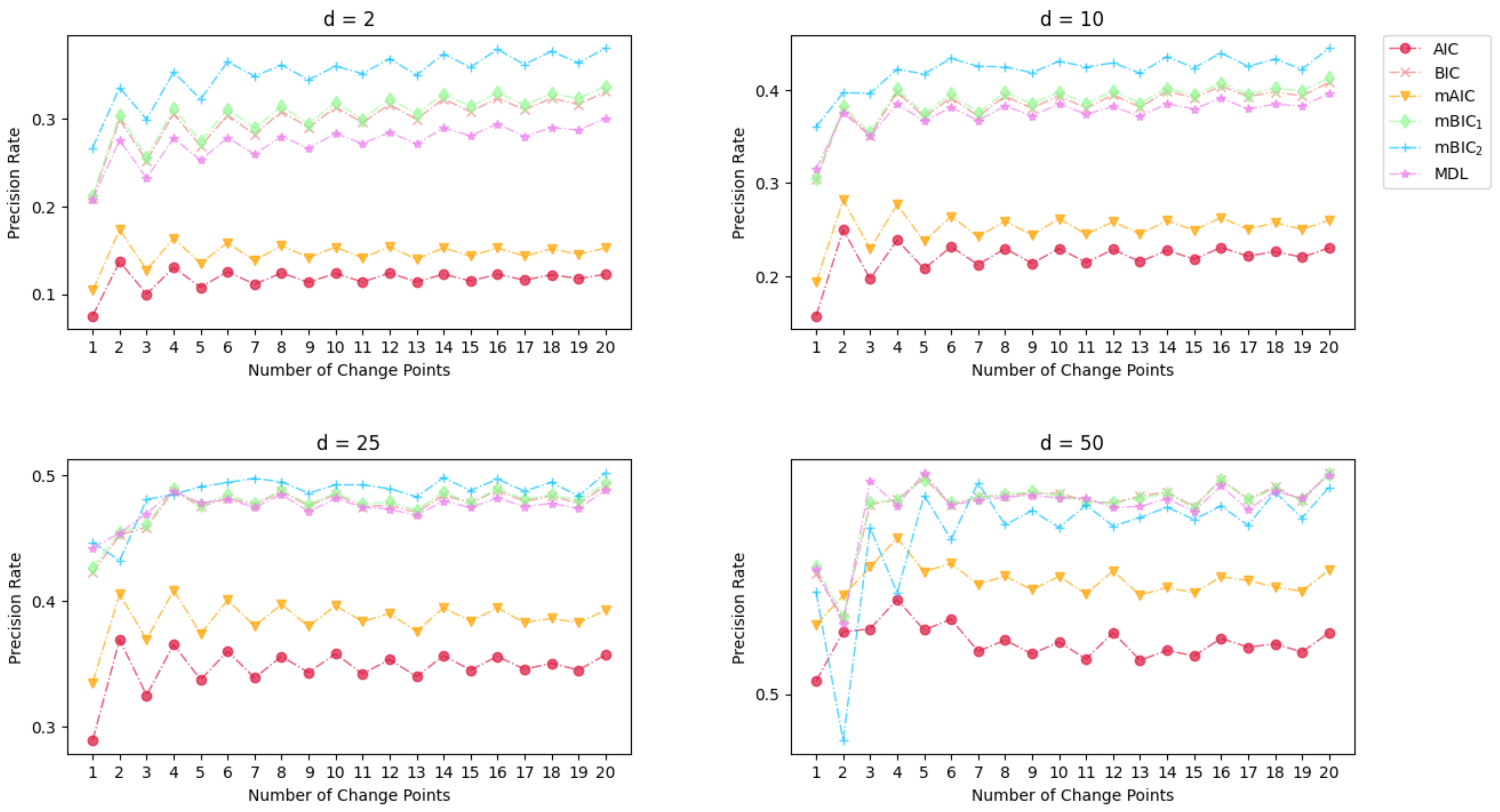 Entropy 26 00050 g0a5