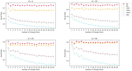 Entropy 26 00050 g0a6