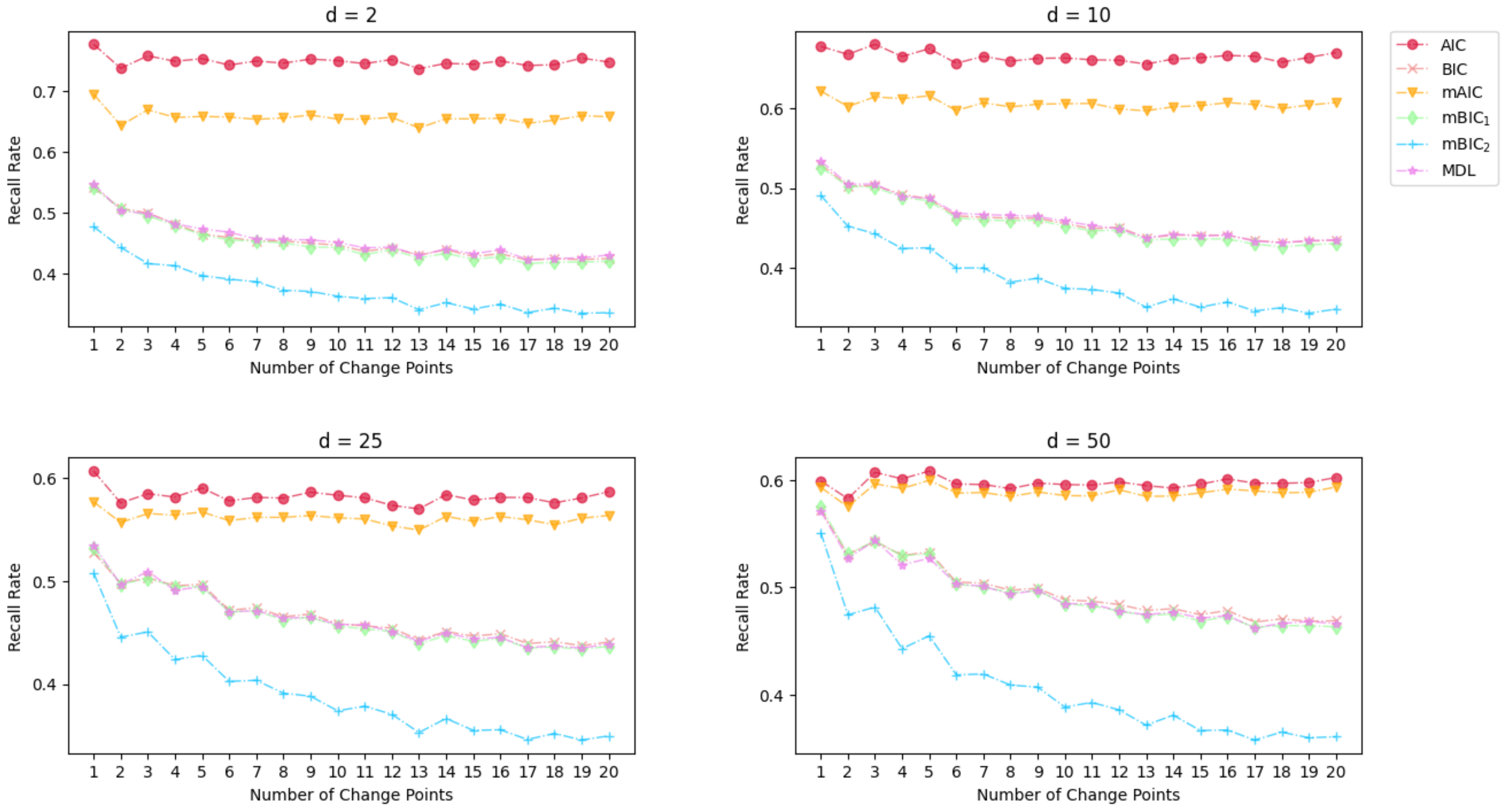 Entropy 26 00050 g0a6