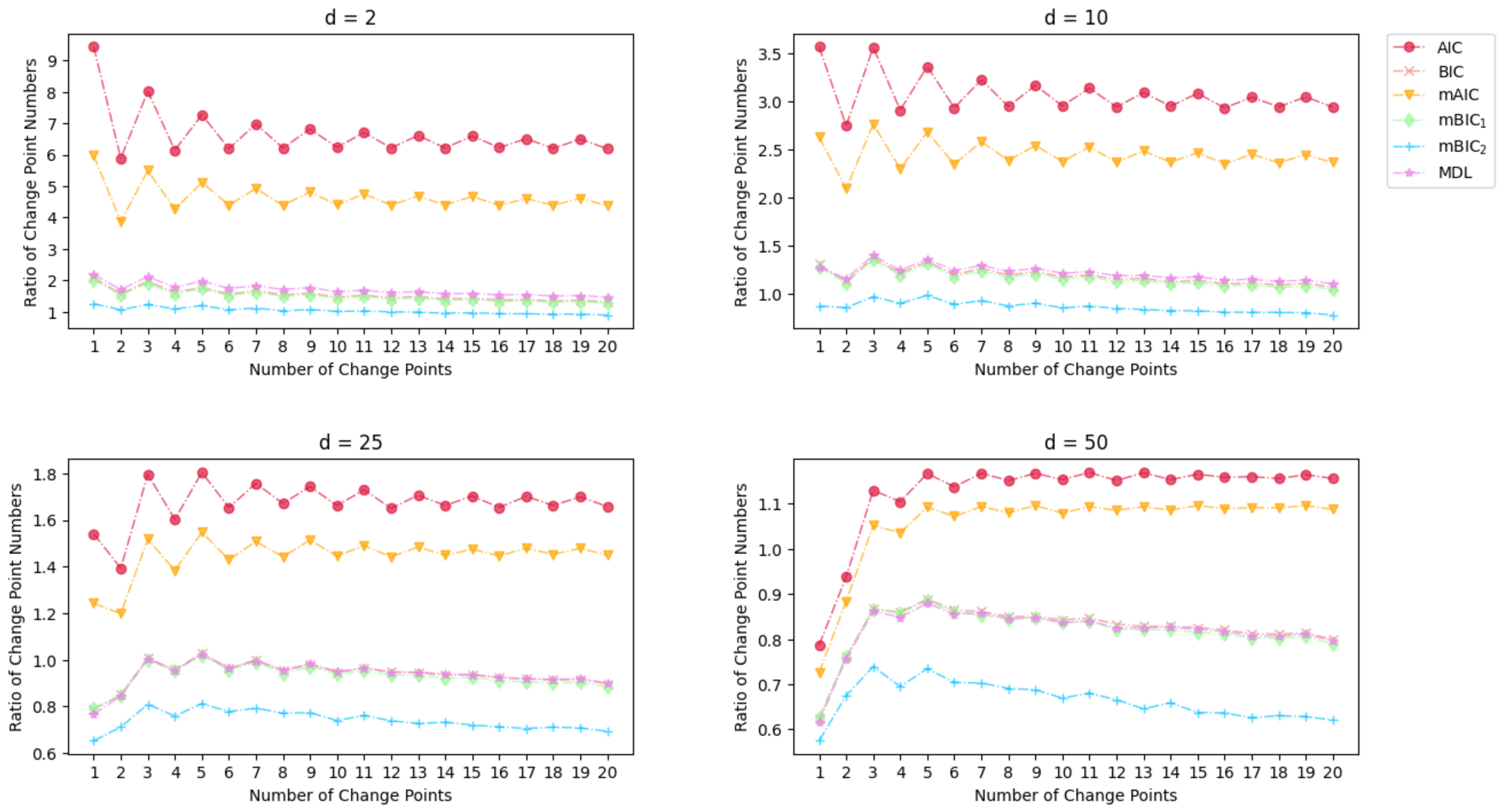 Entropy 26 00050 g0a7