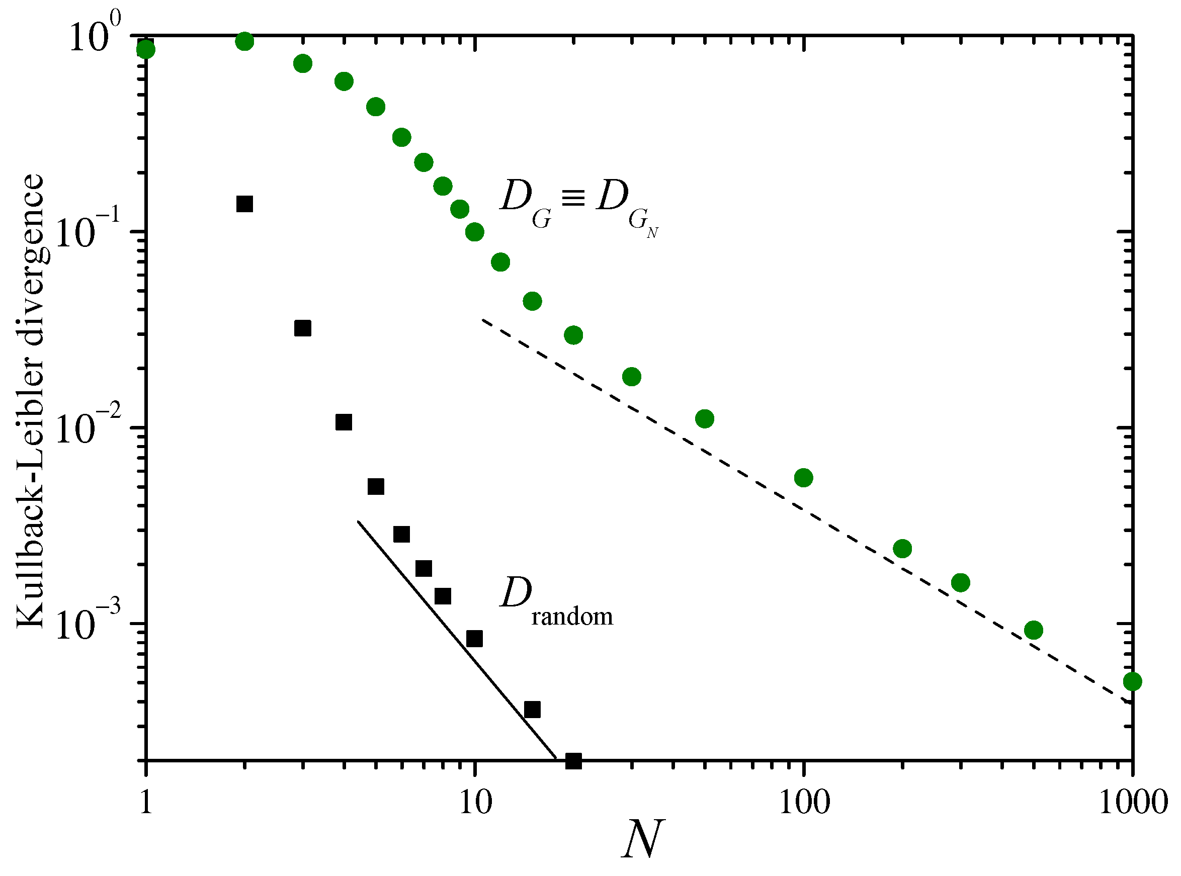 Entropy 26 00051 g005 Entropy 26 00051 g005