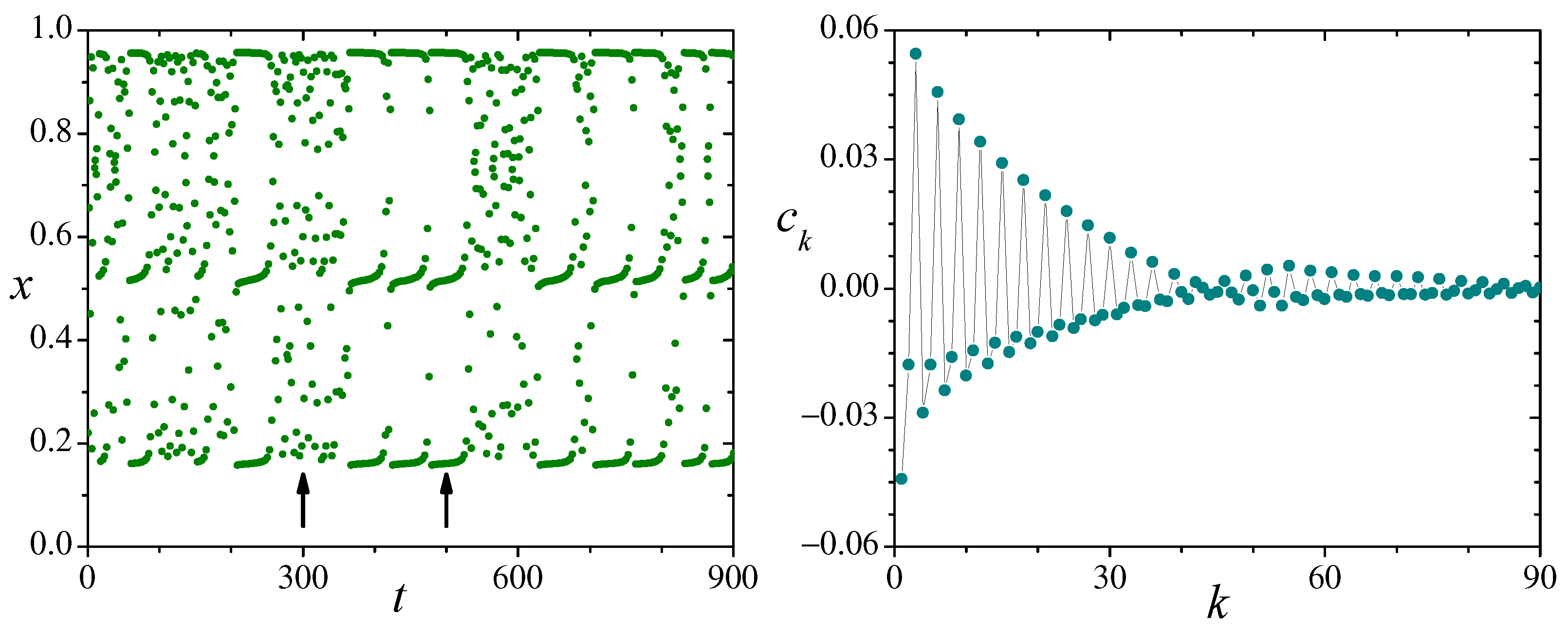 Entropy 26 00051 g006 Entropy 26 00051 g006
